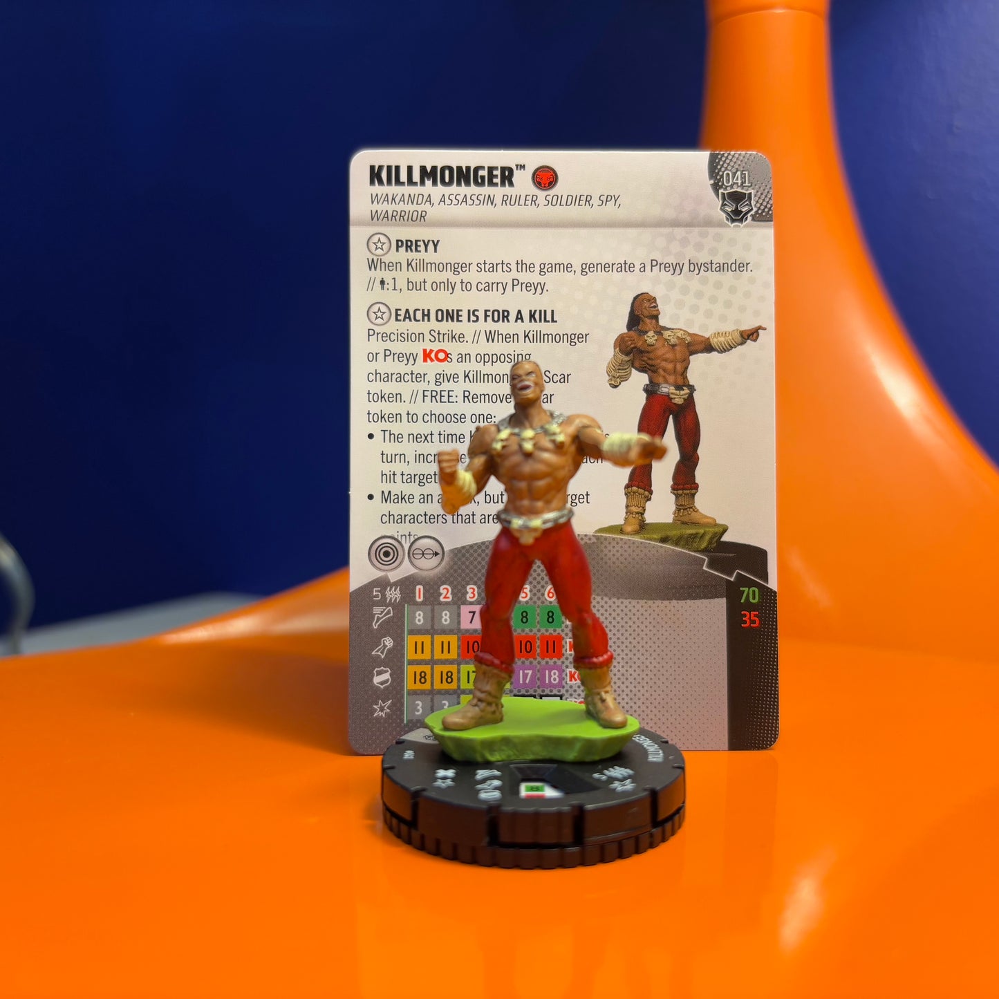 Heroclix - Panthère noire - Rares