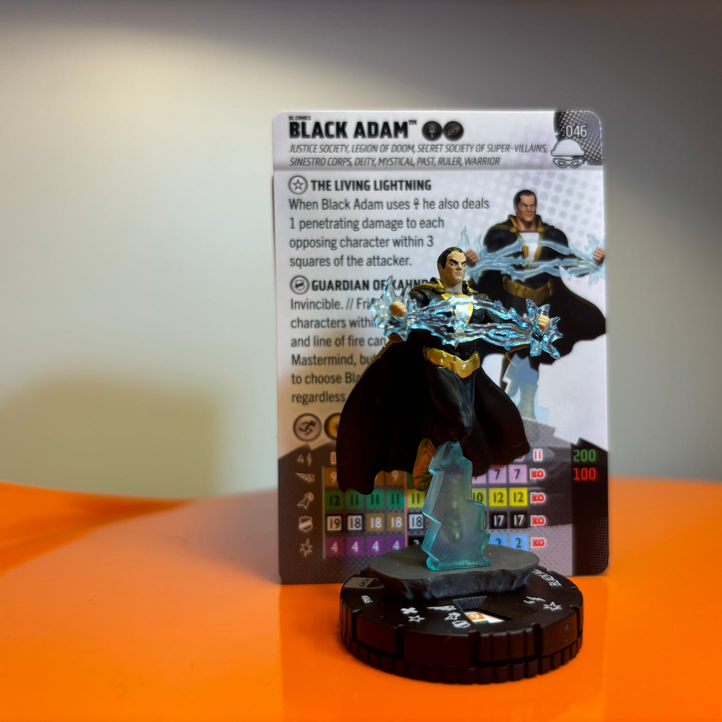Heroclix - DC Notorious Rares