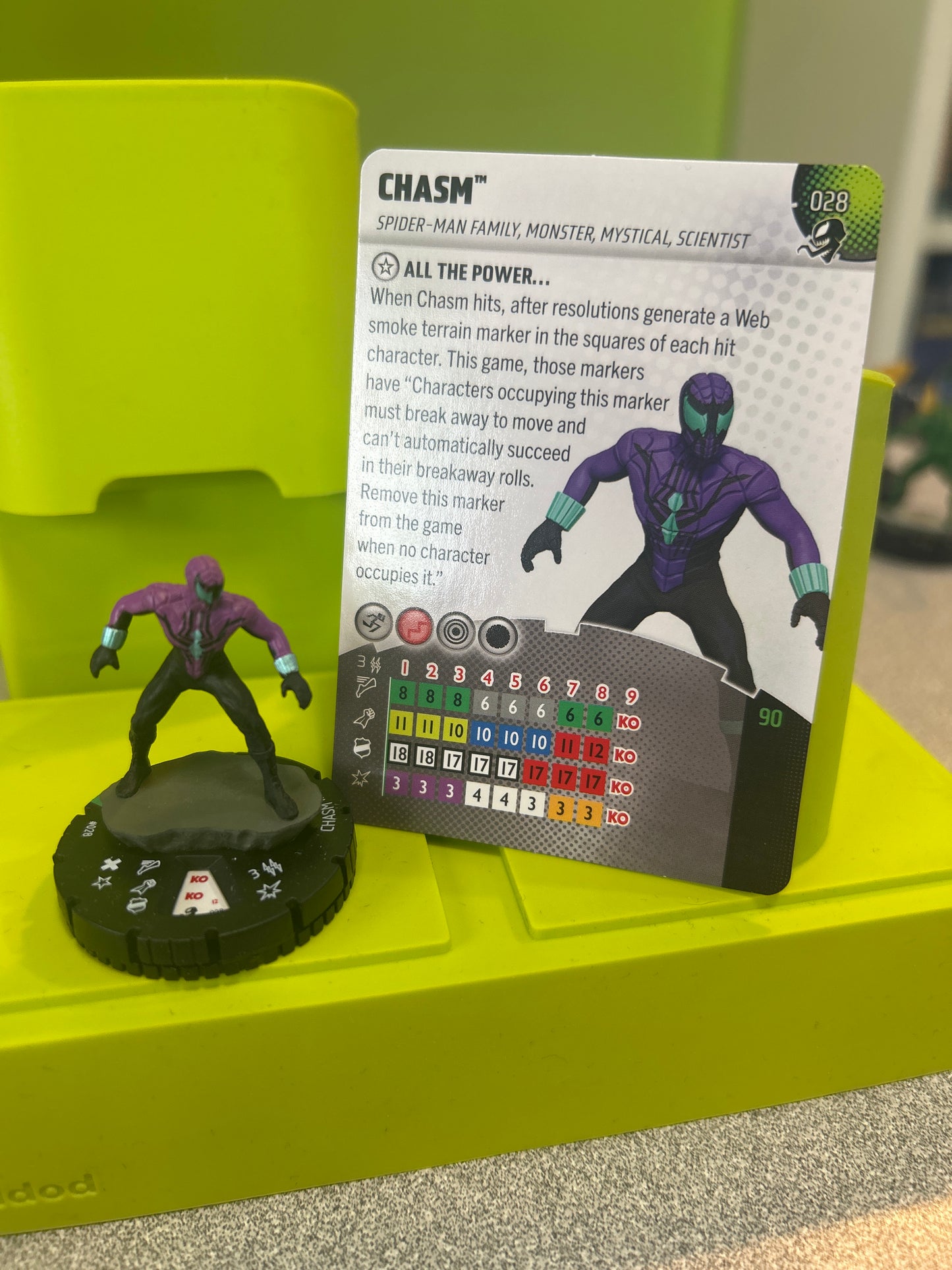 Marvel Heroclix - Venom - Uncommons