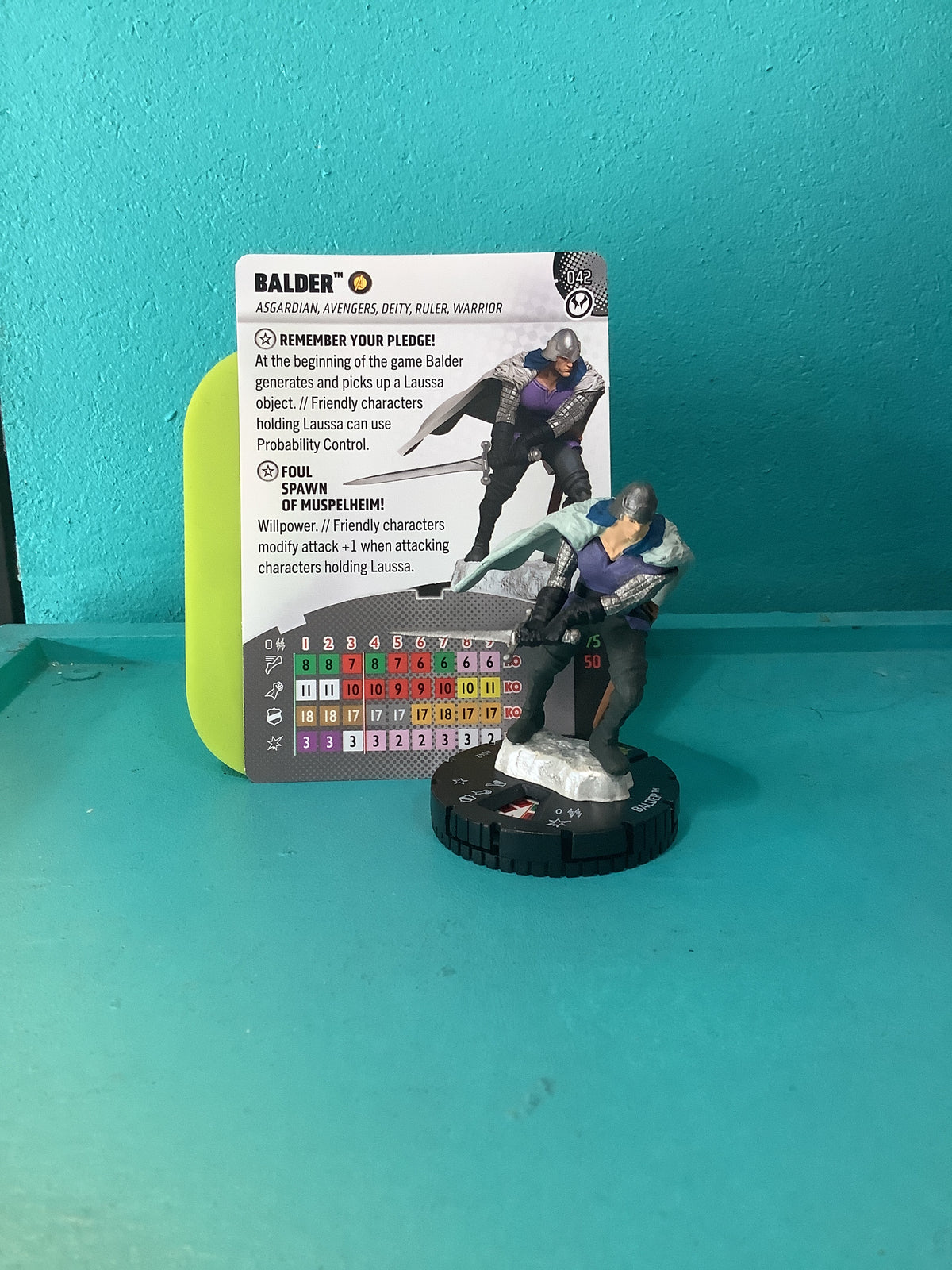 Heroclix - Marvel Thunderbolts - Rares