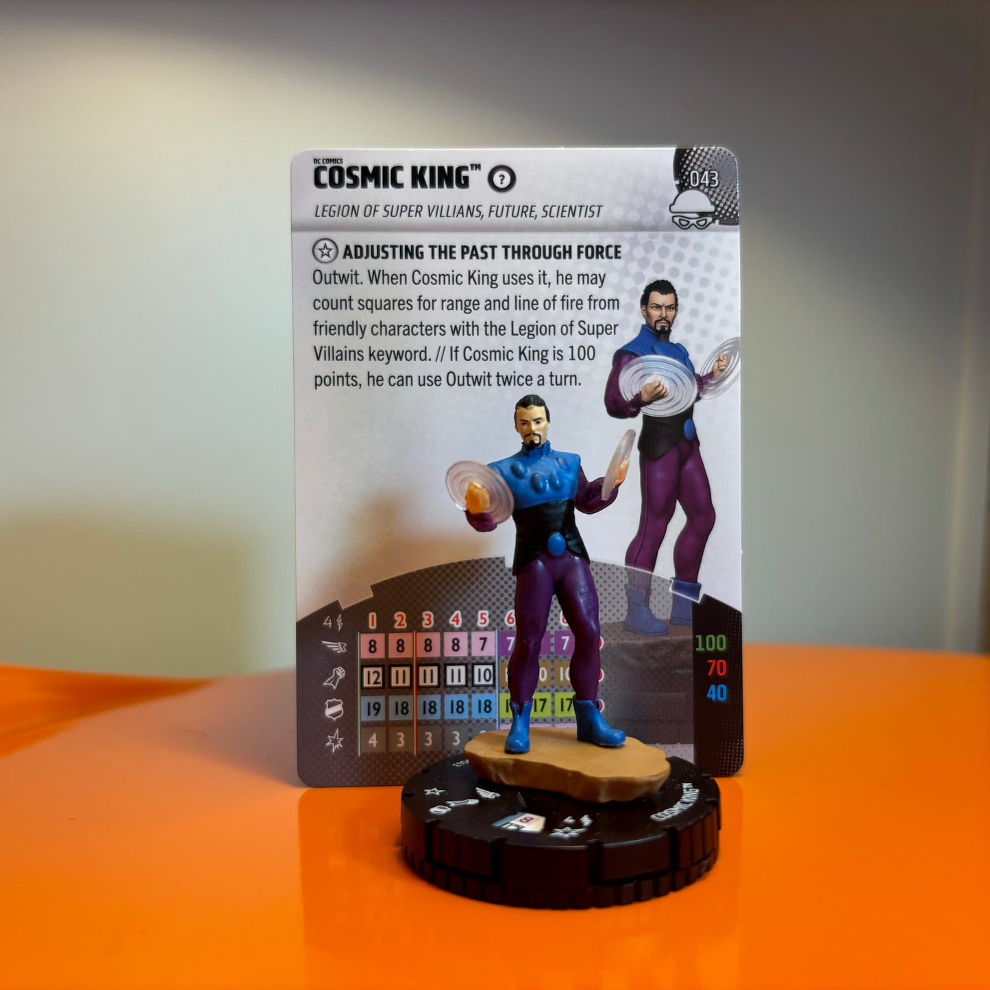Heroclix - DC Notorious Rares