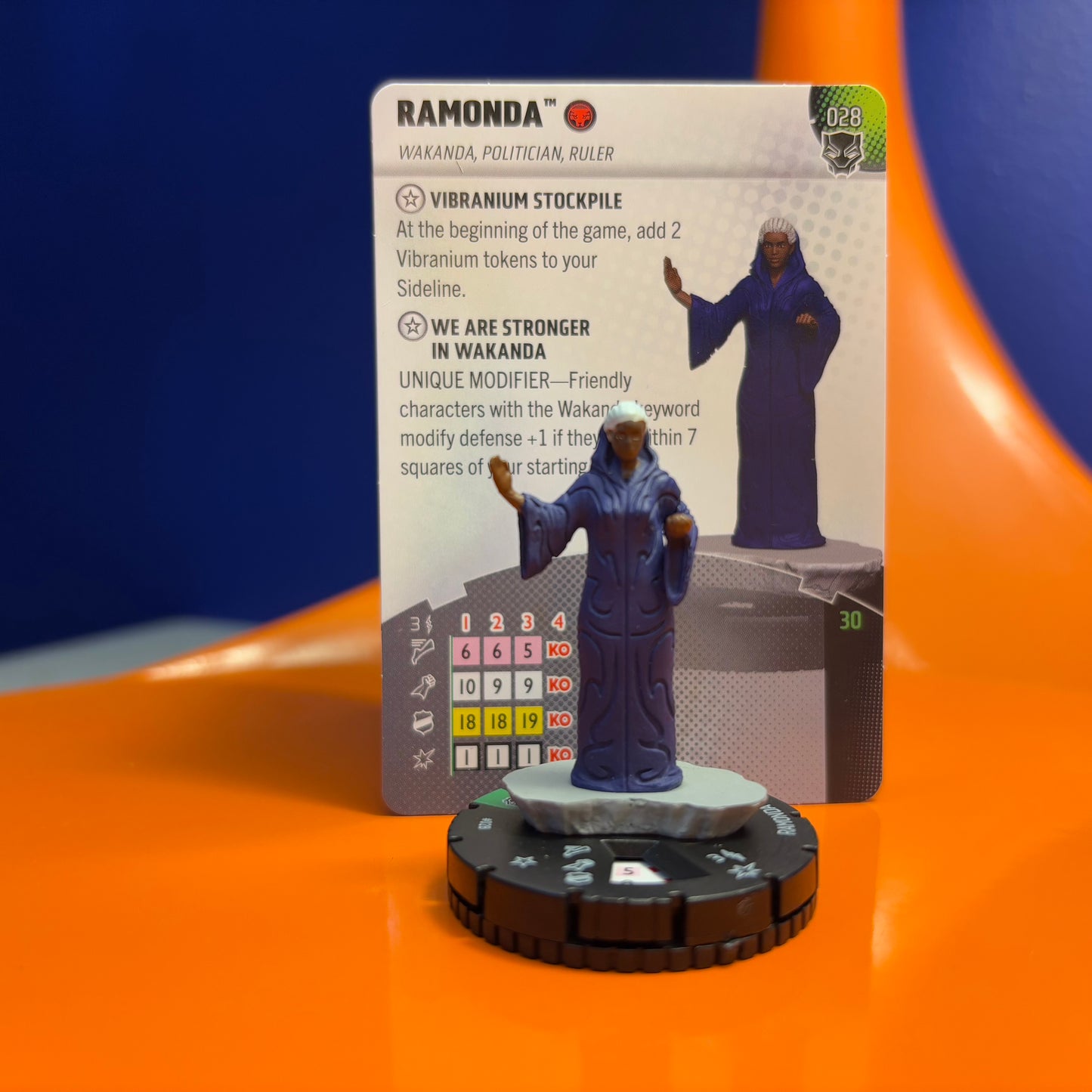 Heroclix - Black Panther - Uncommons