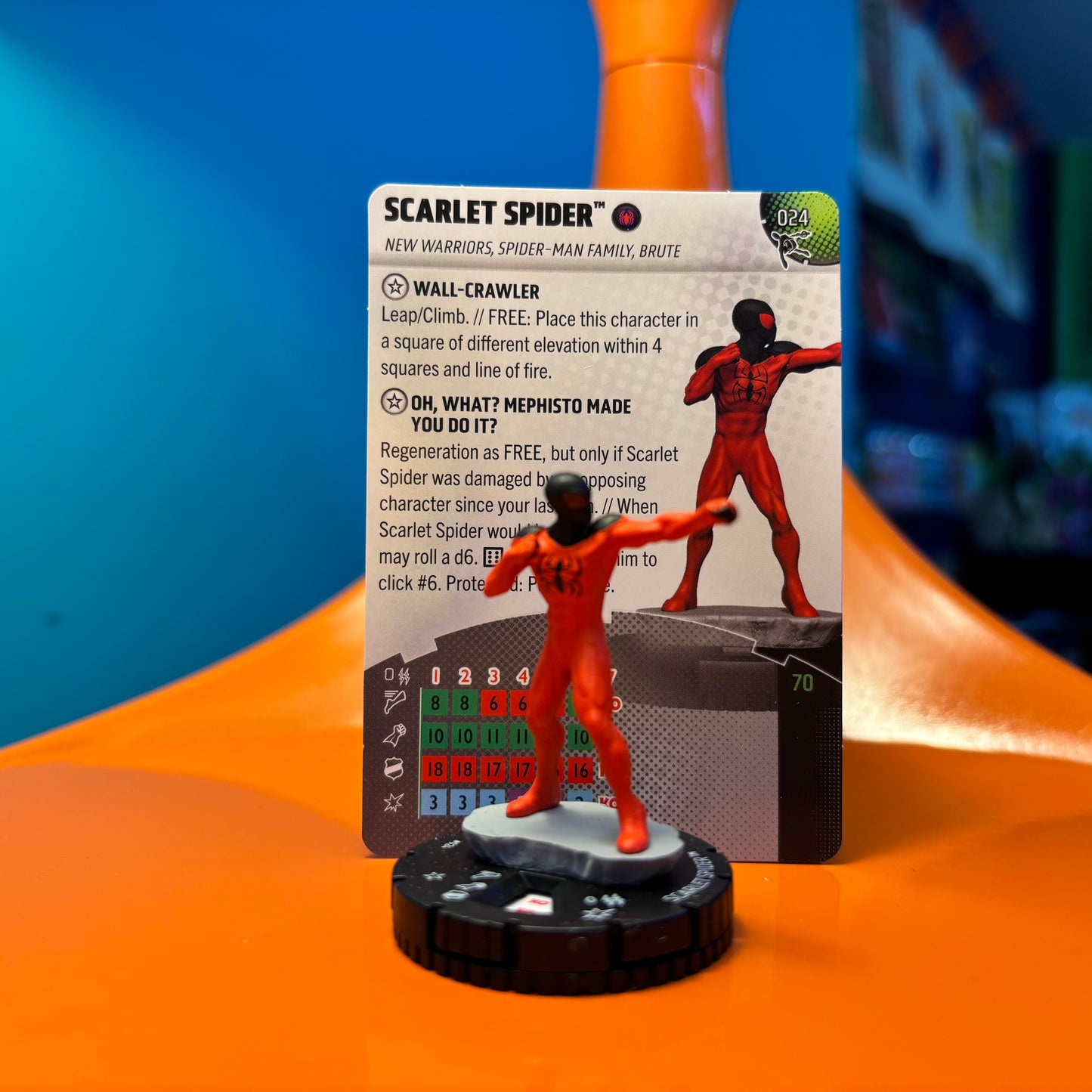 Heroclix - Spider-Verse - Peu Communes