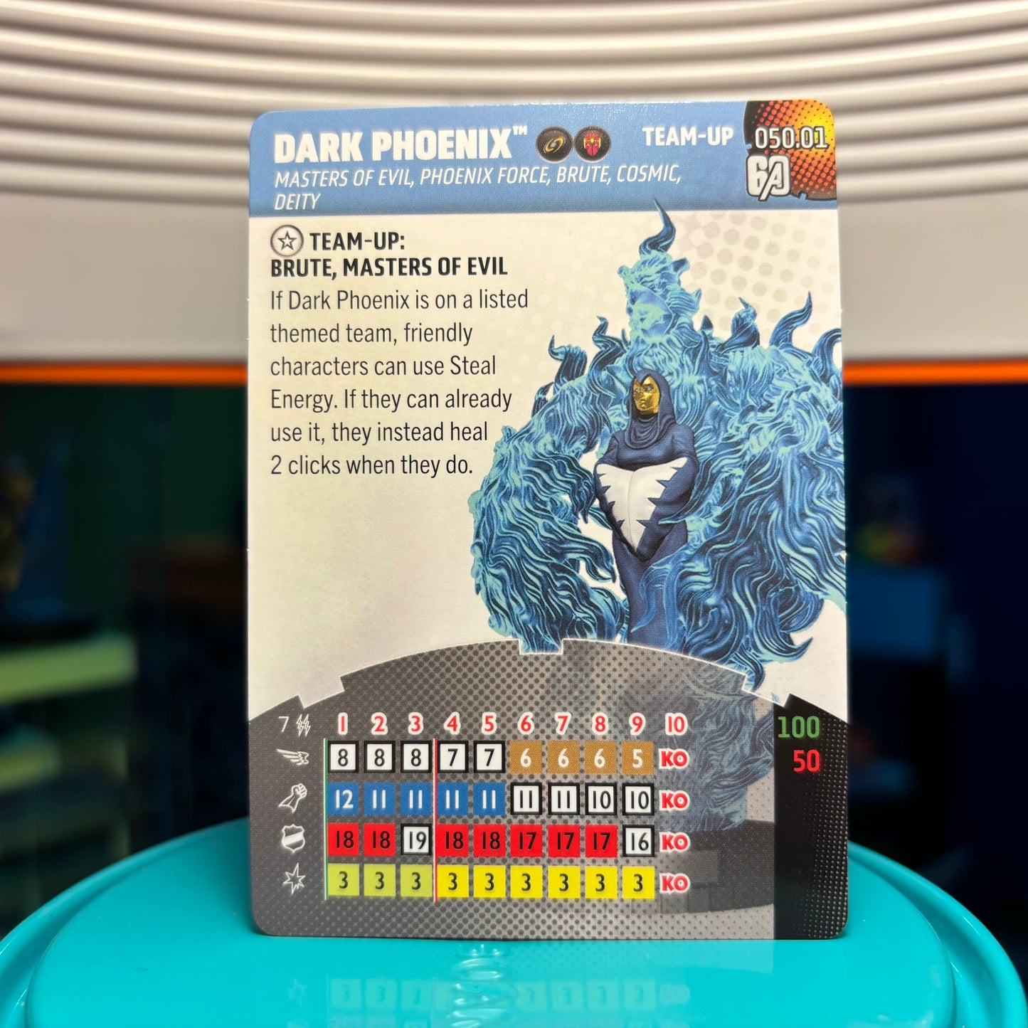 Heroclix - Marvel Avengers 60th - Super Rares, Chases et tout le reste