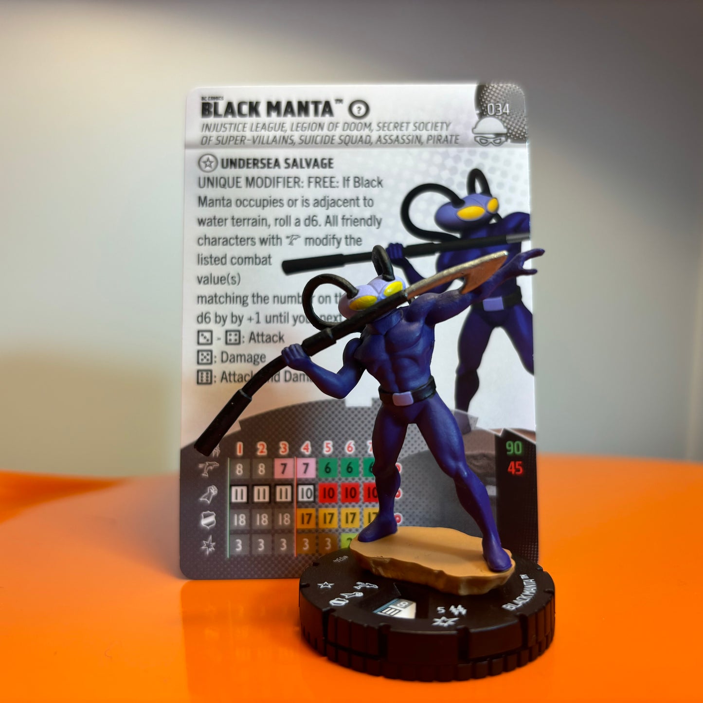 Heroclix - DC Notorious Rares