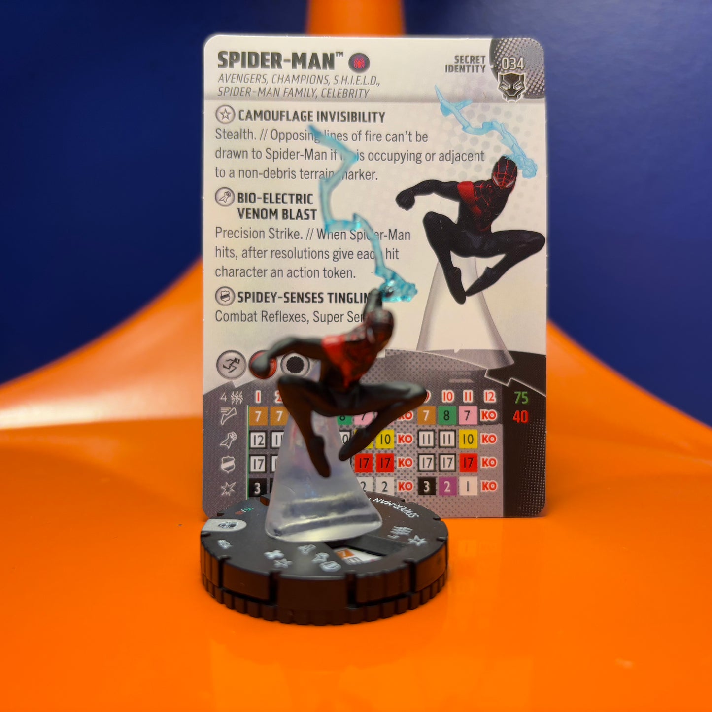 Heroclix - Panthère noire - Rares