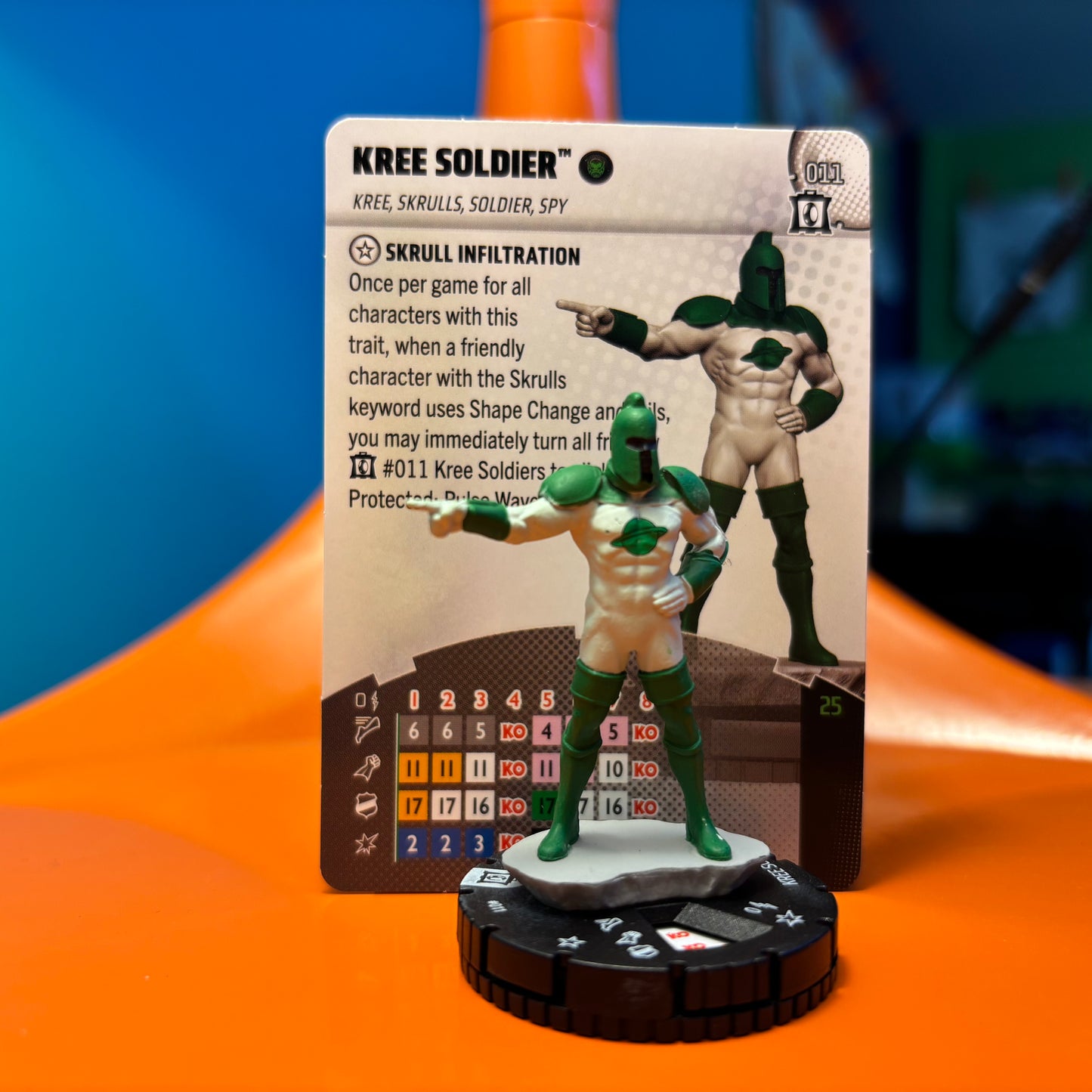 Marvel Heroclix Collector's Trove - Communes