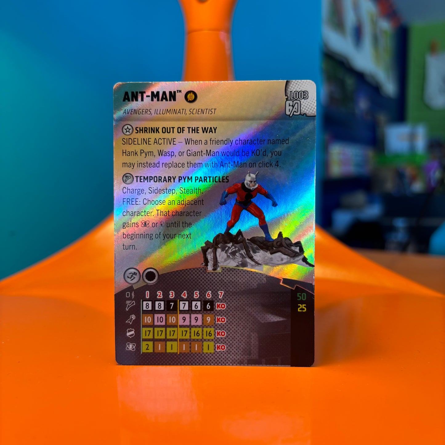 Heroclix - Marvel Avengers 60th - Super Rares, Chases et tout le reste
