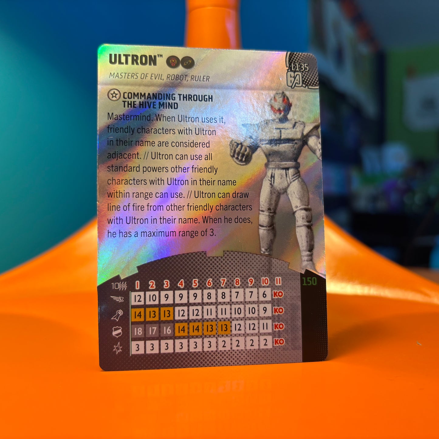 Heroclix - Marvel Avengers 60th - Super Rares, Chases et tout le reste