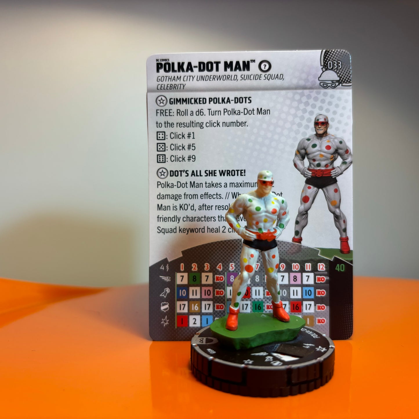 Heroclix - DC Notorious Rares