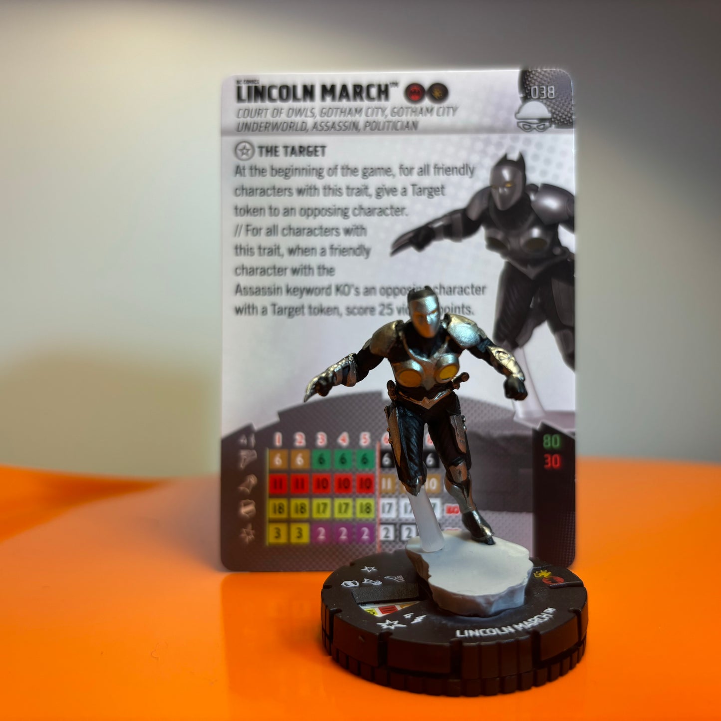 Heroclix - DC Notorious Rares
