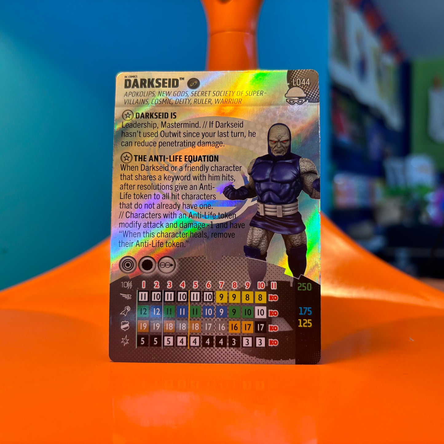 Heroclix - DC Notorious - Super Rares, Chases et tout le reste