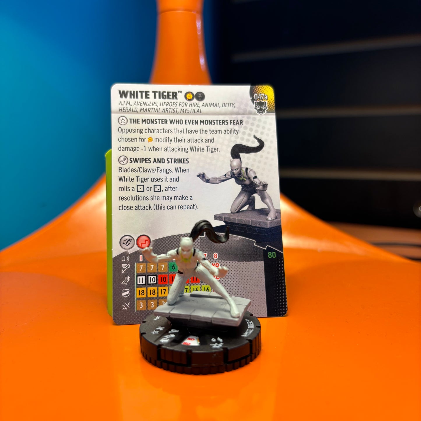 Heroclix - Black Panther - Super Rares, Chases and Everything Else