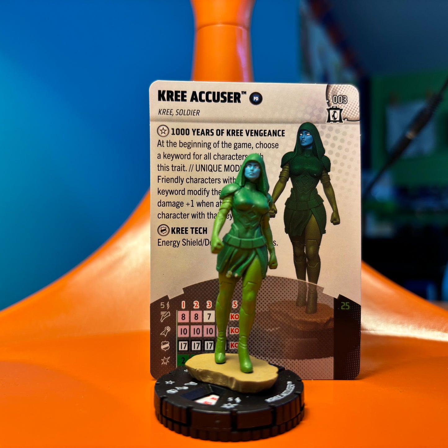 Marvel Heroclix Collector's Trove - Communes