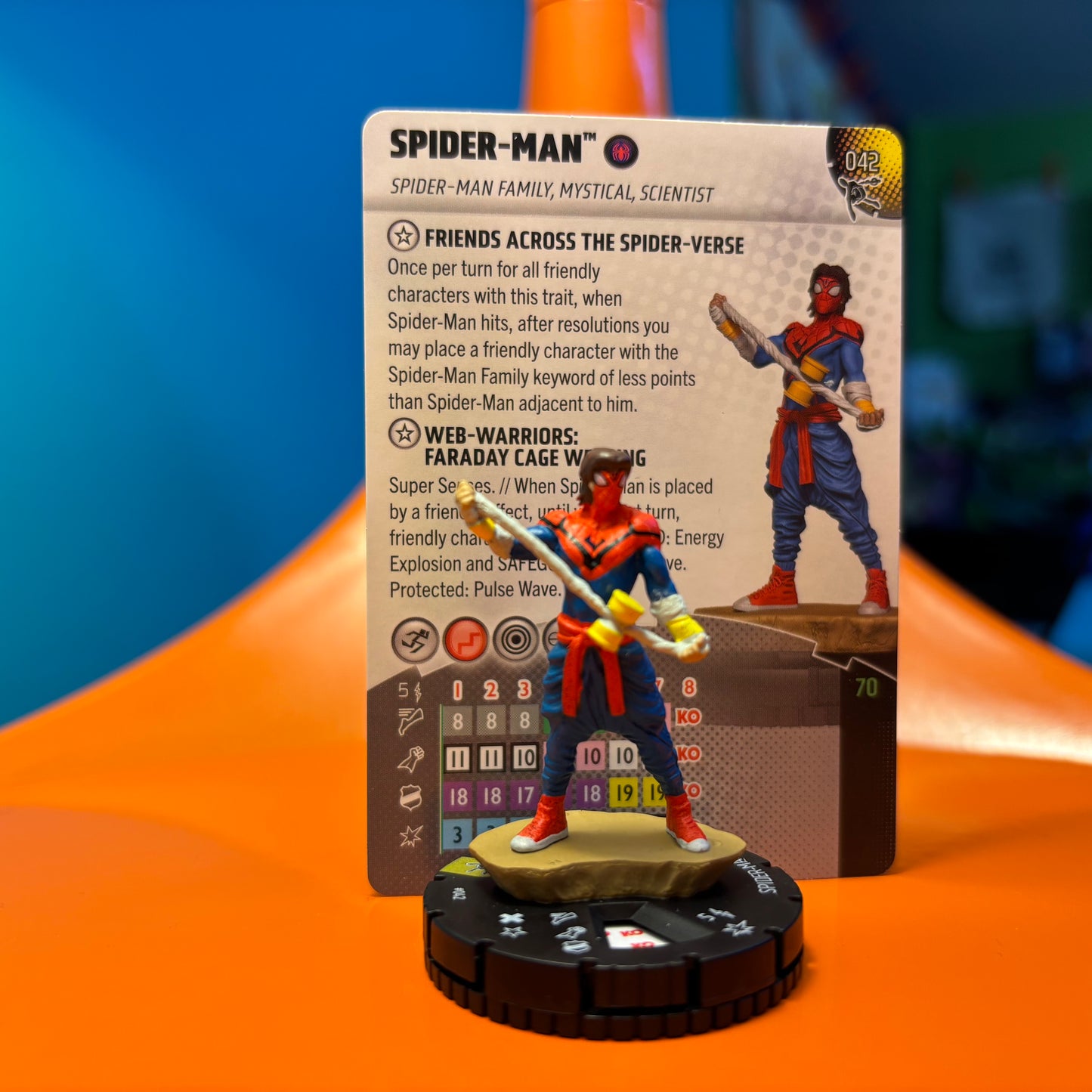 Heroclix - Spider-Verse - Super Rares, Chases et tout le reste