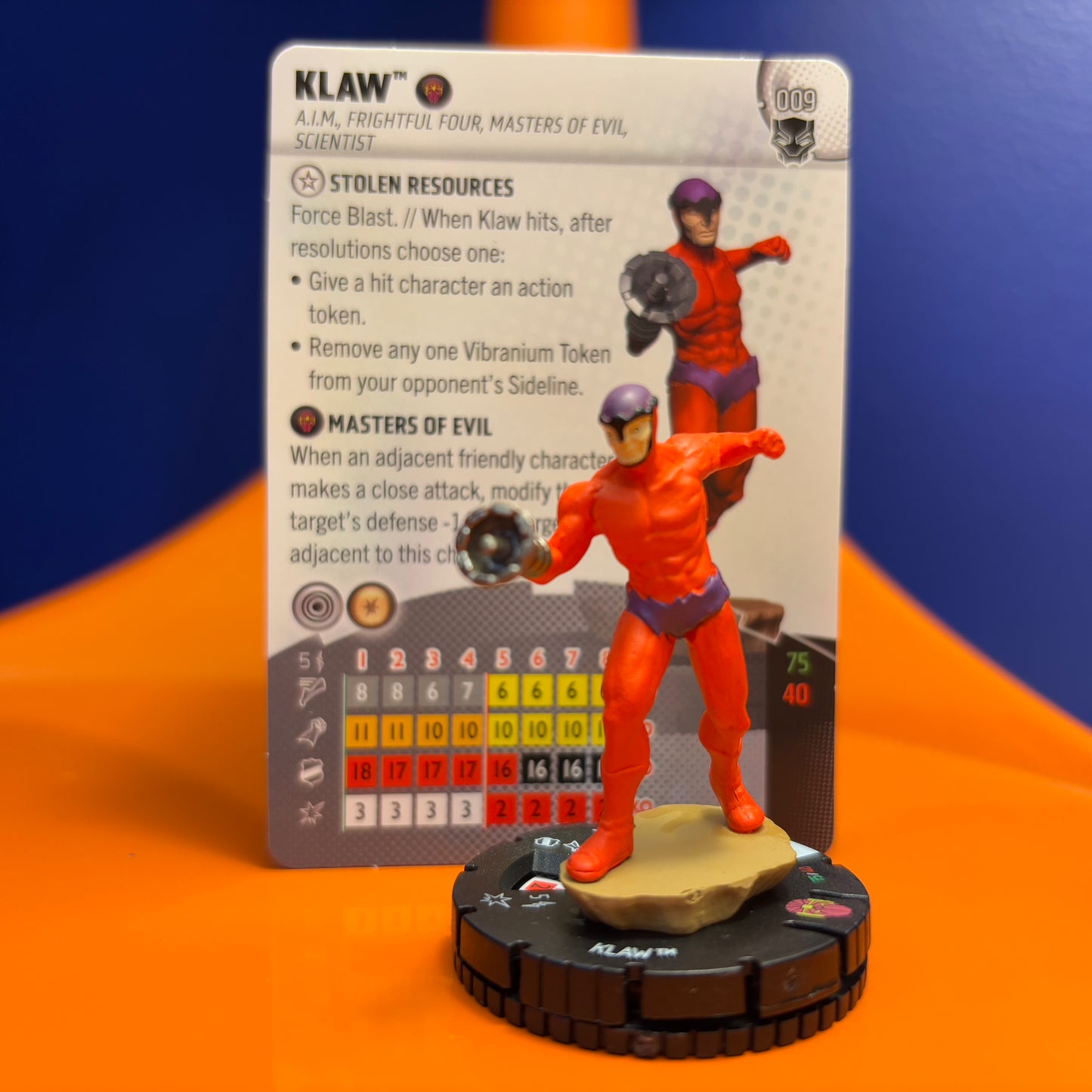 Heroclix - Black Panther - Communes