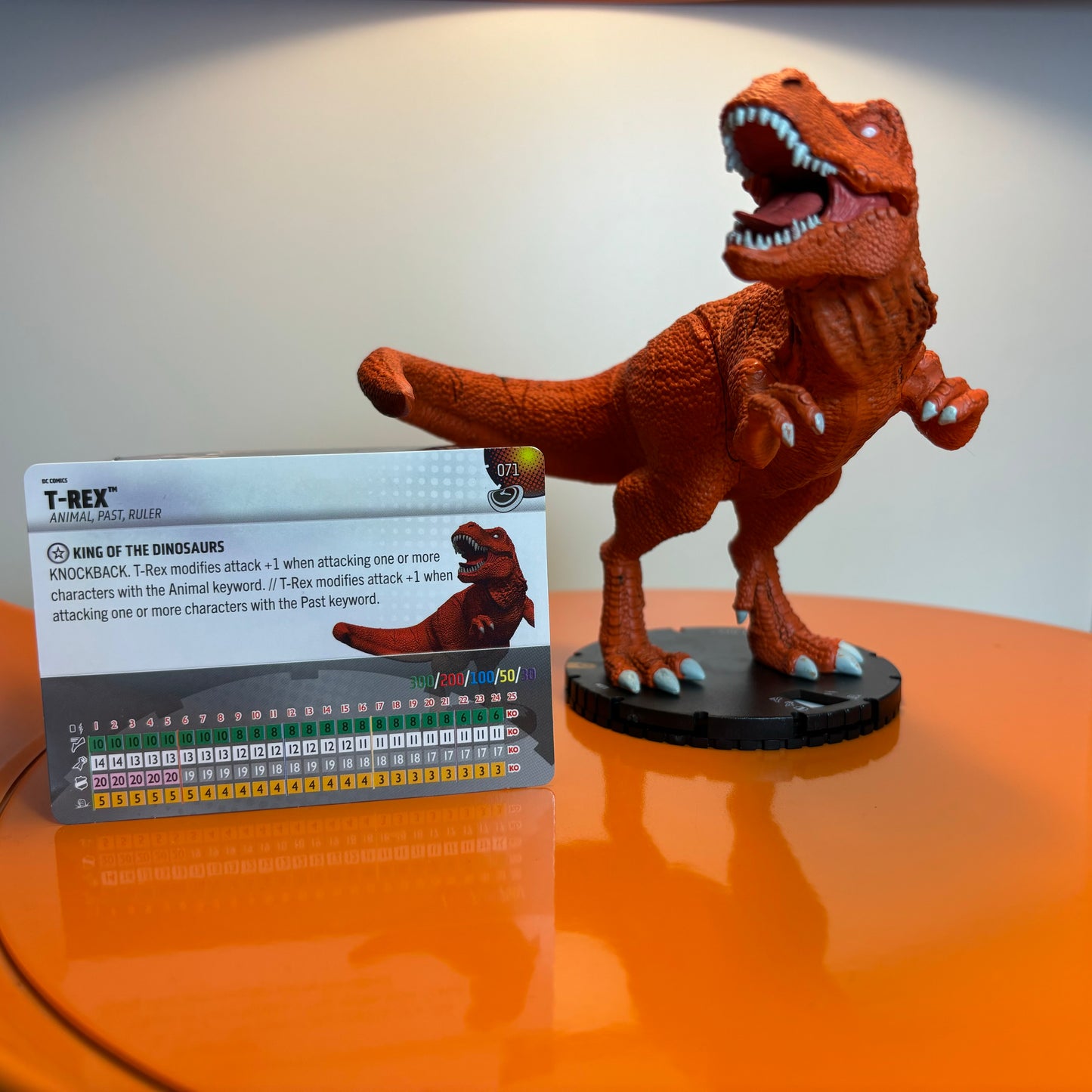 Heroclix - Super Rares, Chases et tout le reste de DC Masters of Time