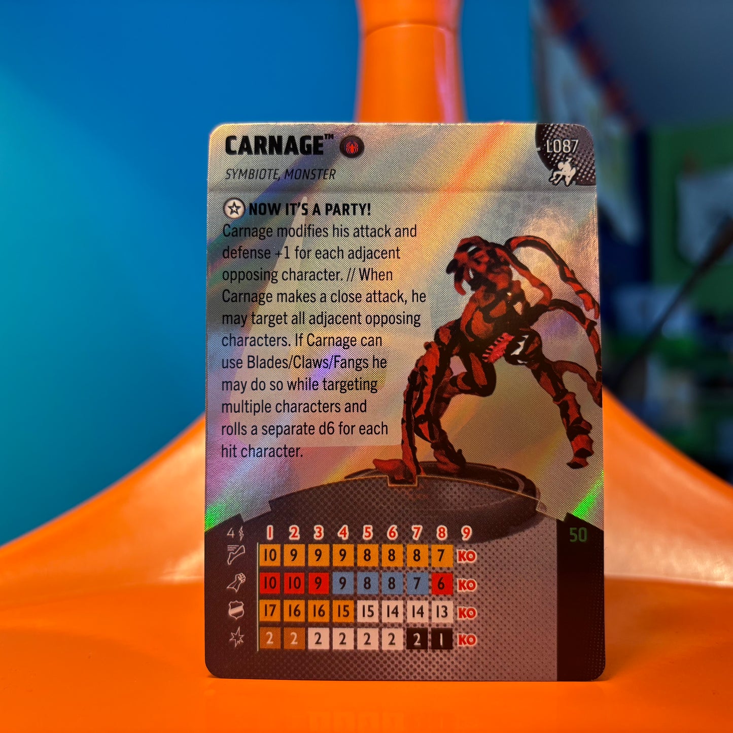Heroclix - Marvel Spider-Man Beyond Amazing - Super Rares, Chases et tout le reste
