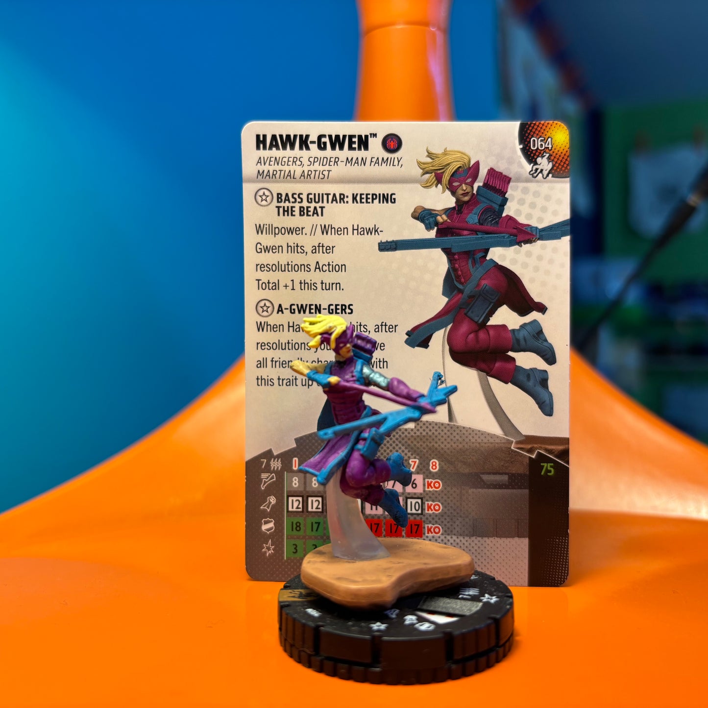 Heroclix - Marvel Spider-Man Beyond Amazing - Super Rares, Chases et tout le reste