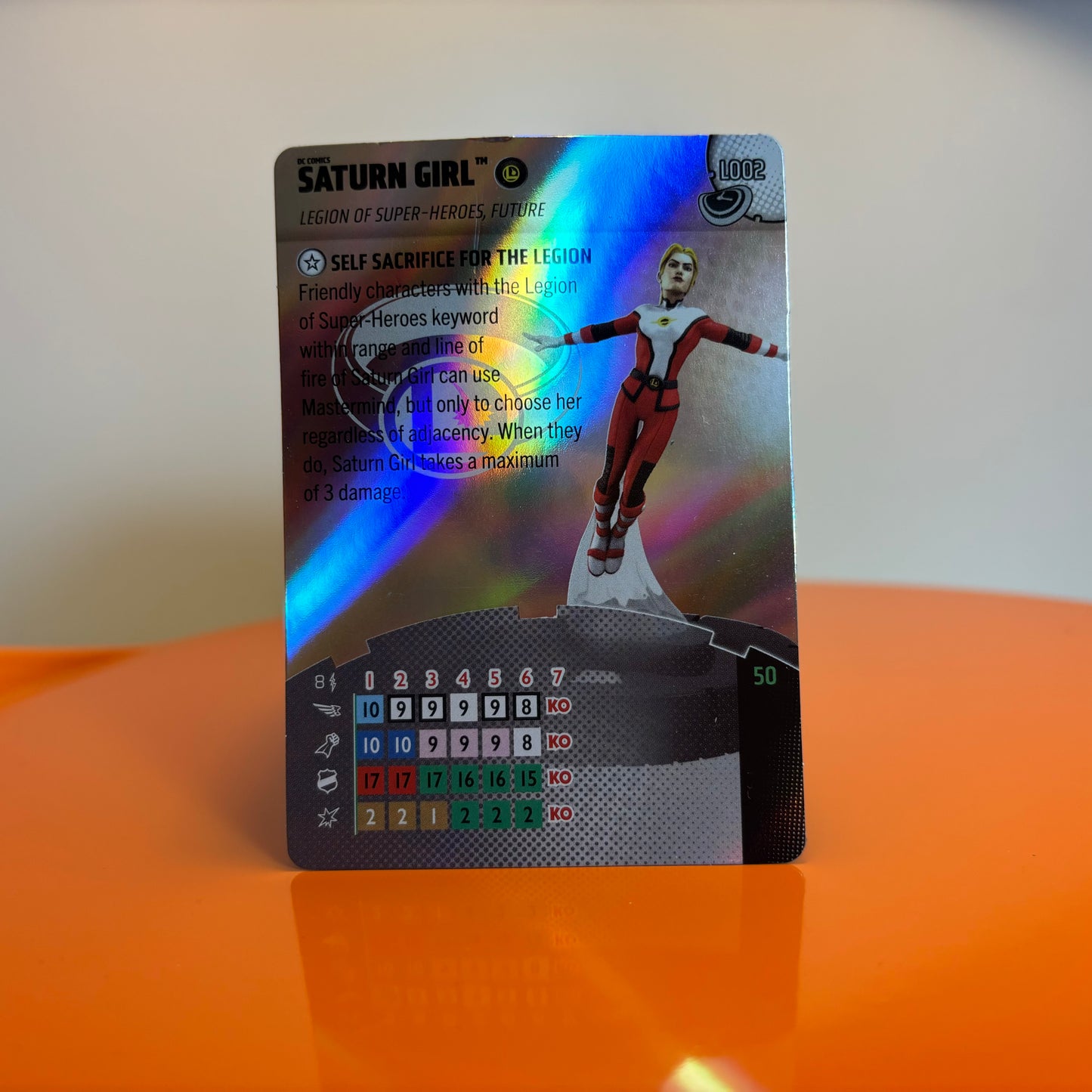 Heroclix - Super Rares, Chases et tout le reste de DC Masters of Time