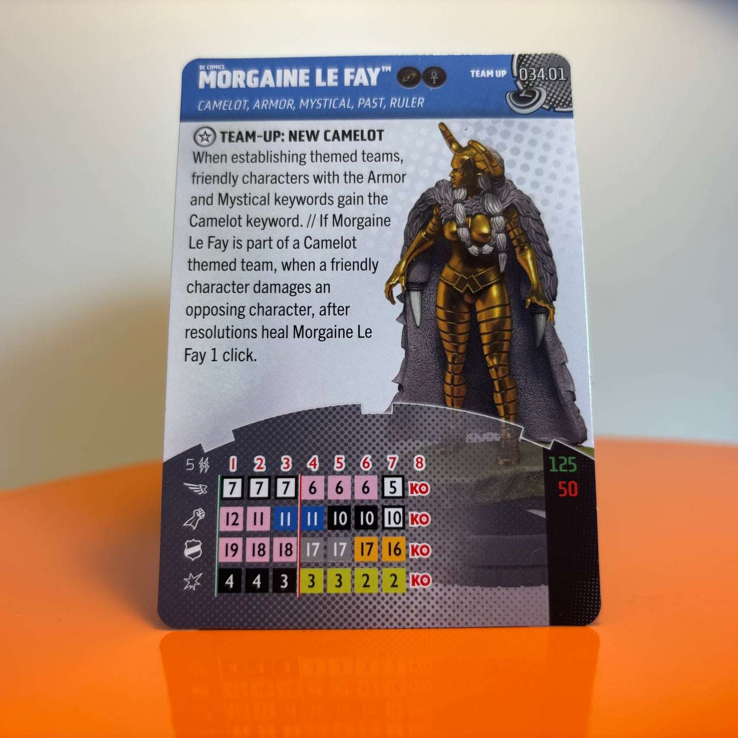 Heroclix - DC Masters of Time Rares