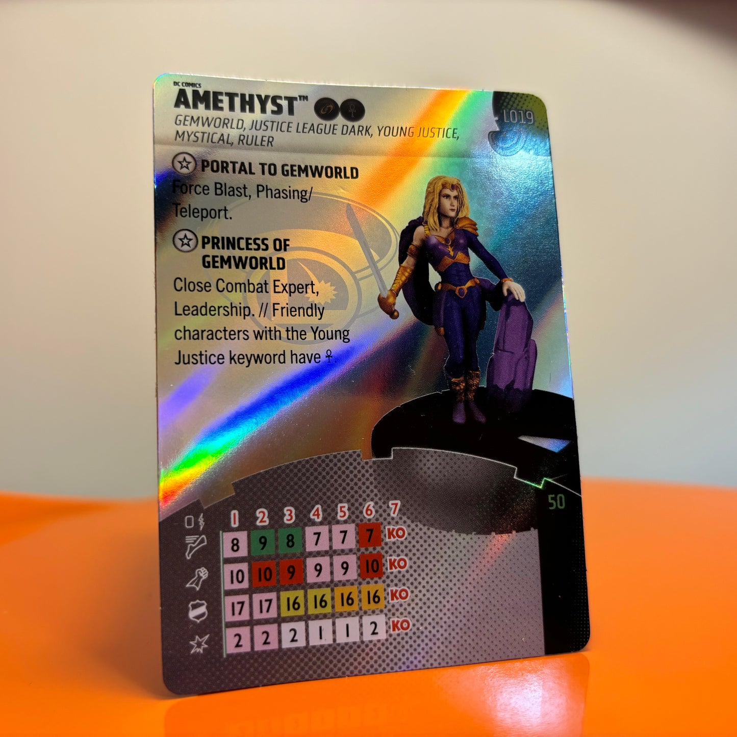 Heroclix - Super Rares, Chases et tout le reste de DC Masters of Time