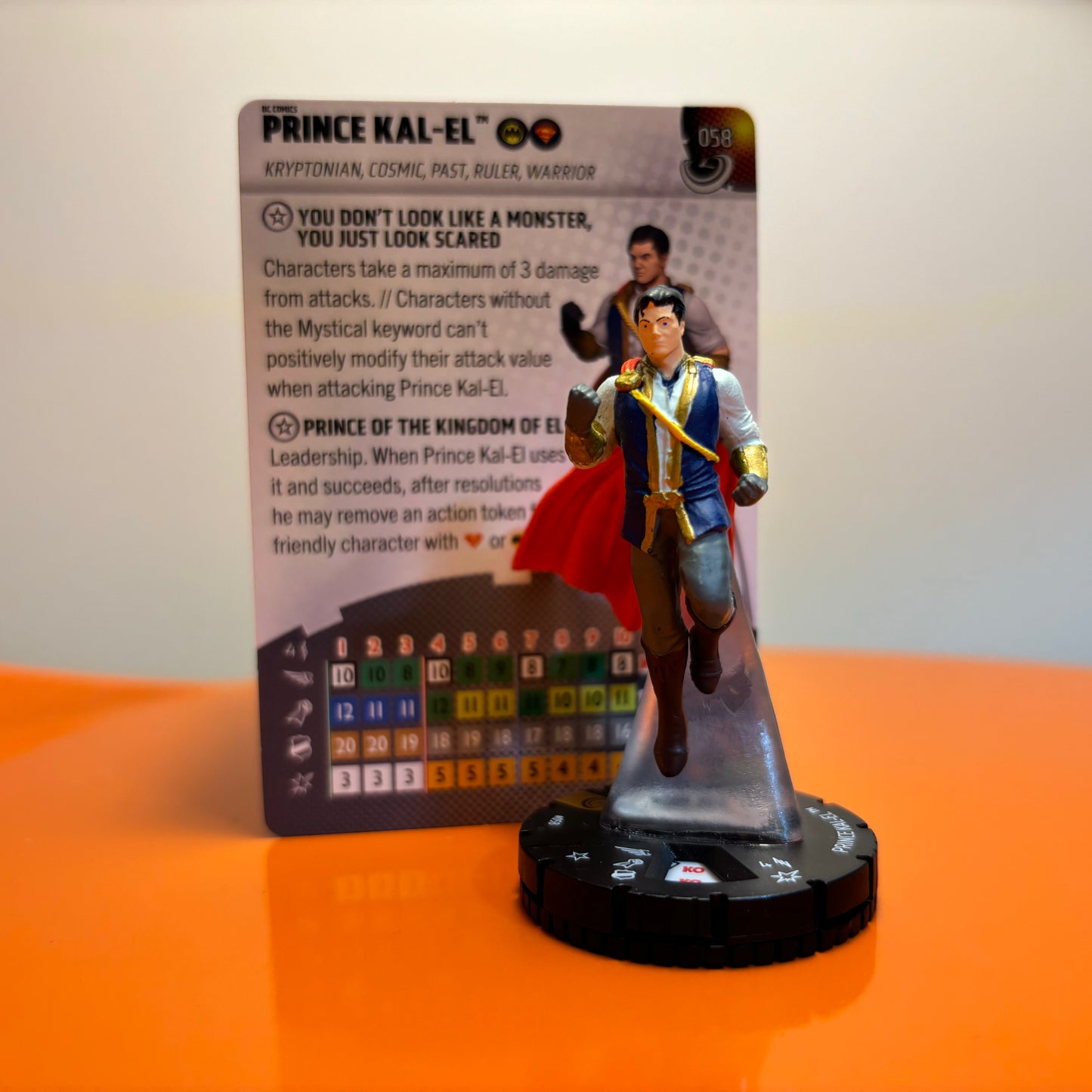 Heroclix - Super Rares, Chases et tout le reste de DC Masters of Time