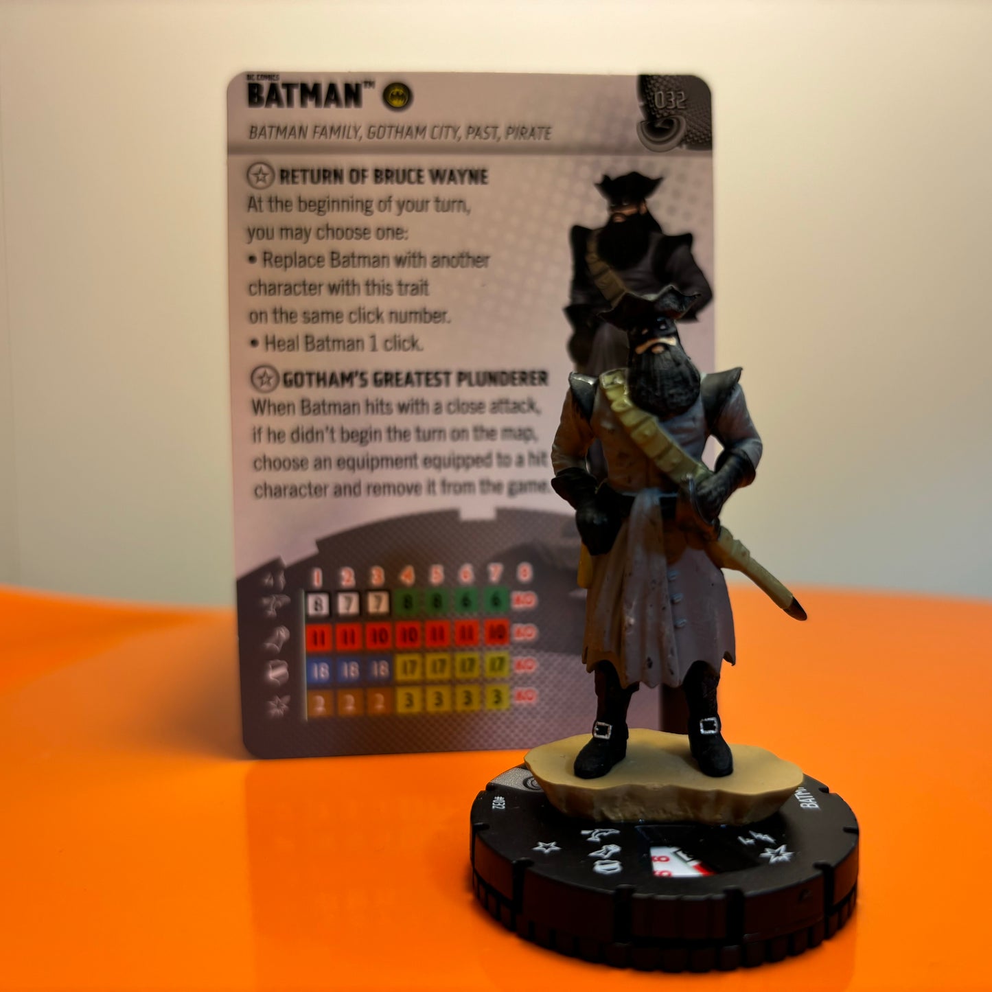 Heroclix - DC Masters of Time Rares