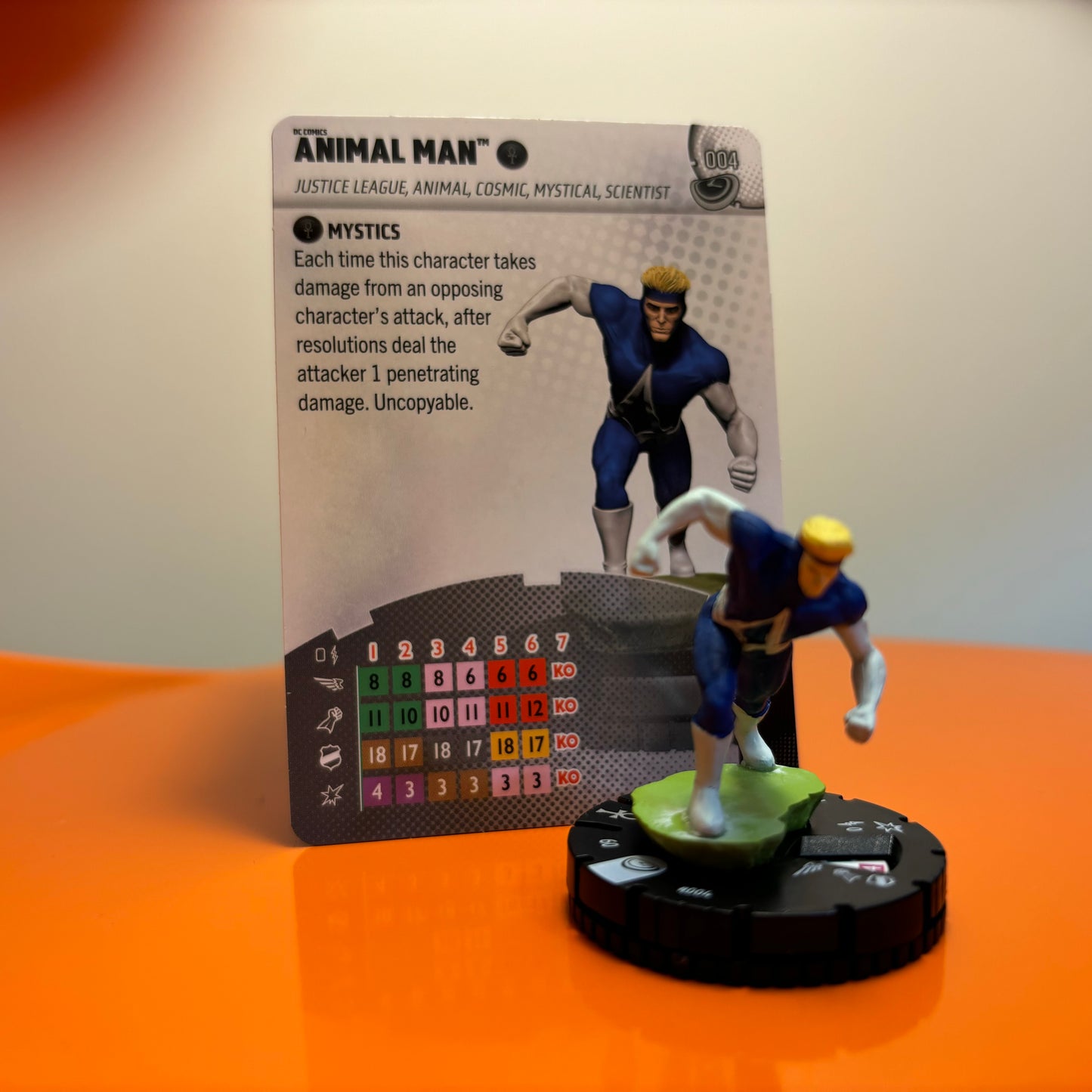 Heroclix - DC Masters of Time Communes