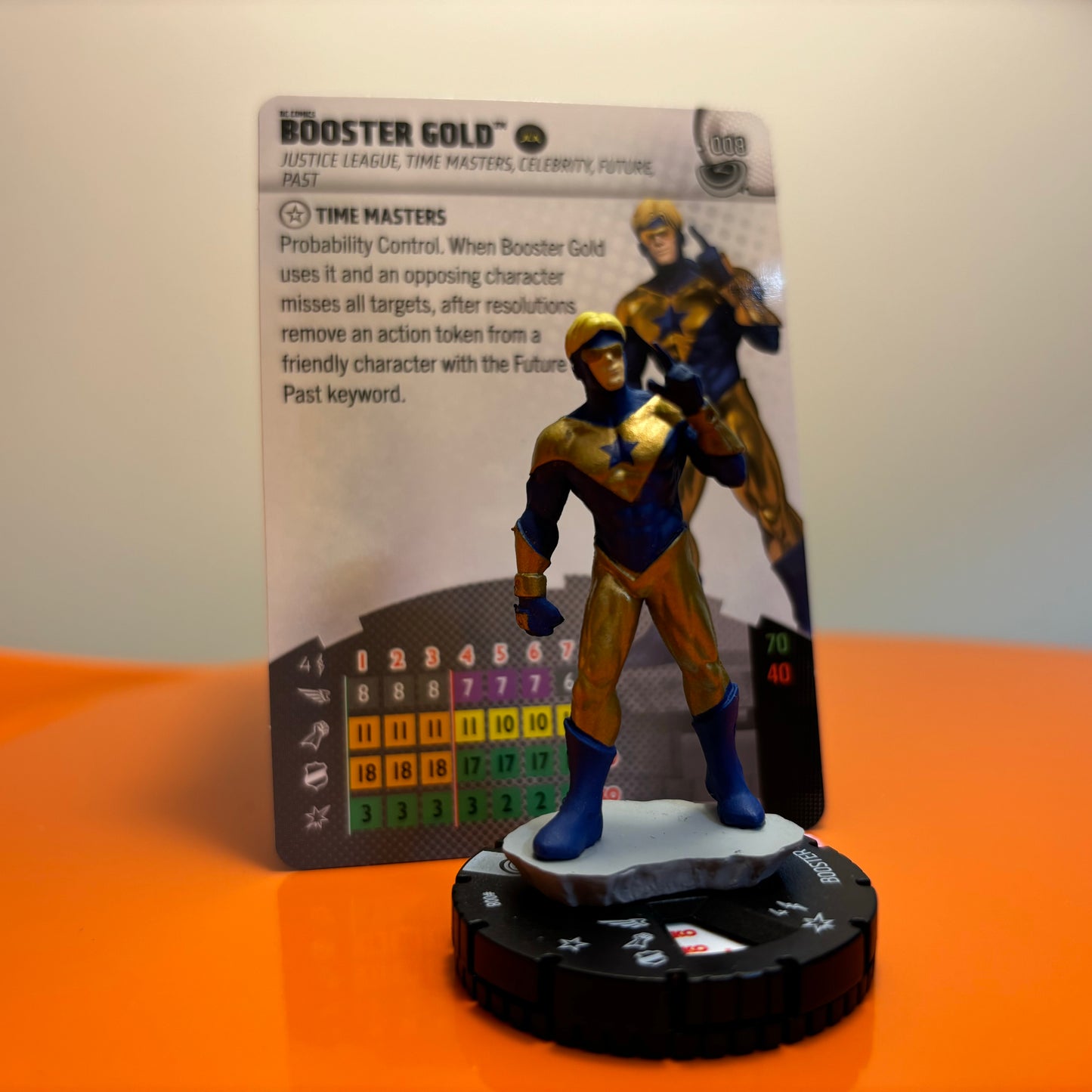 Heroclix - DC Masters of Time Communes