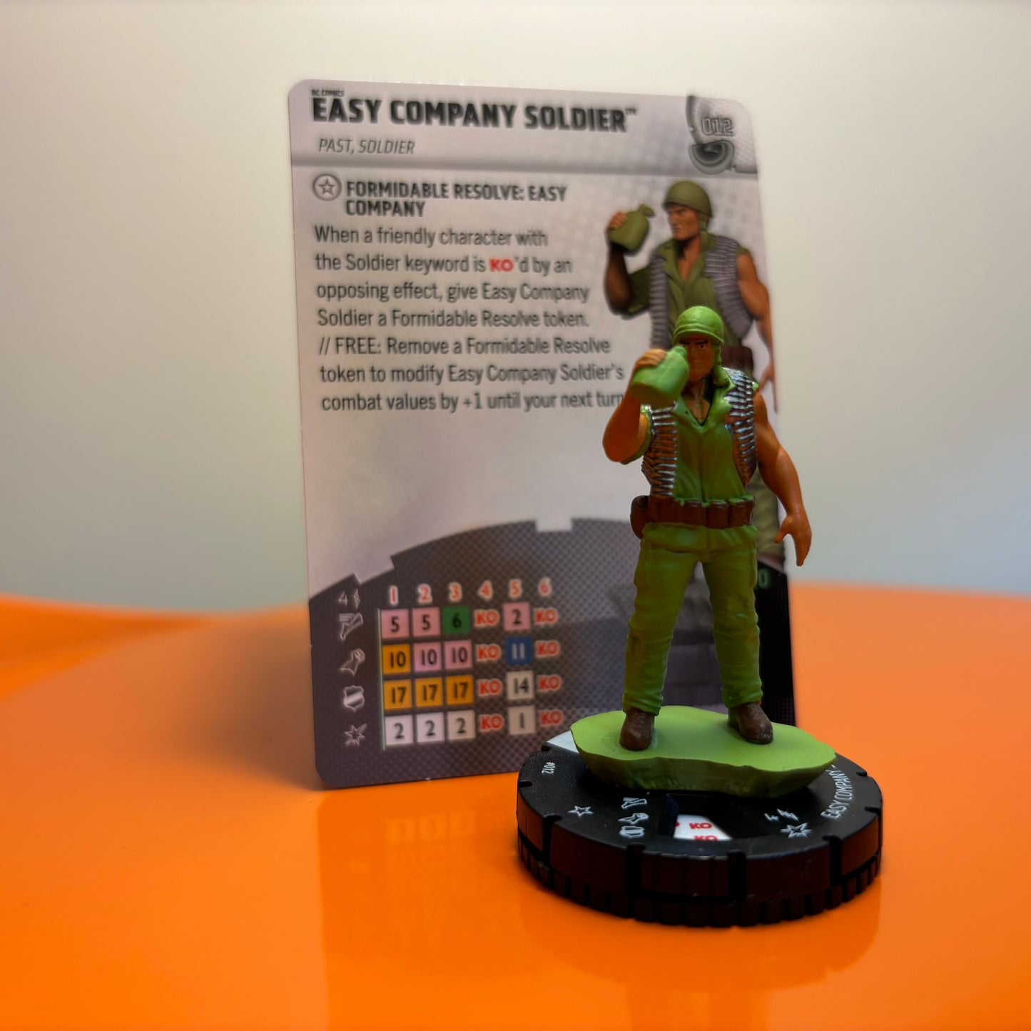 Heroclix - DC Masters of Time Communes