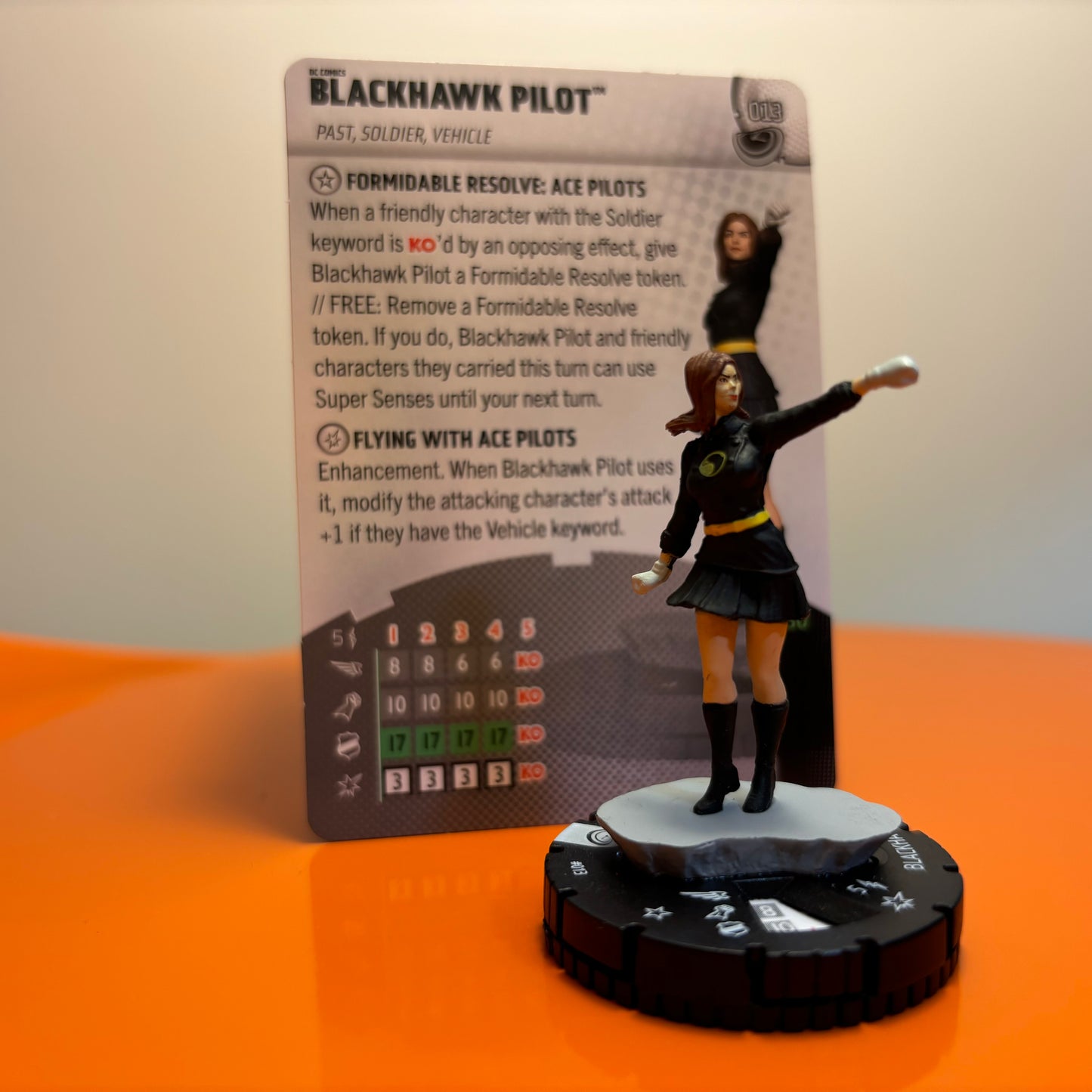 Heroclix - DC Masters of Time Communes
