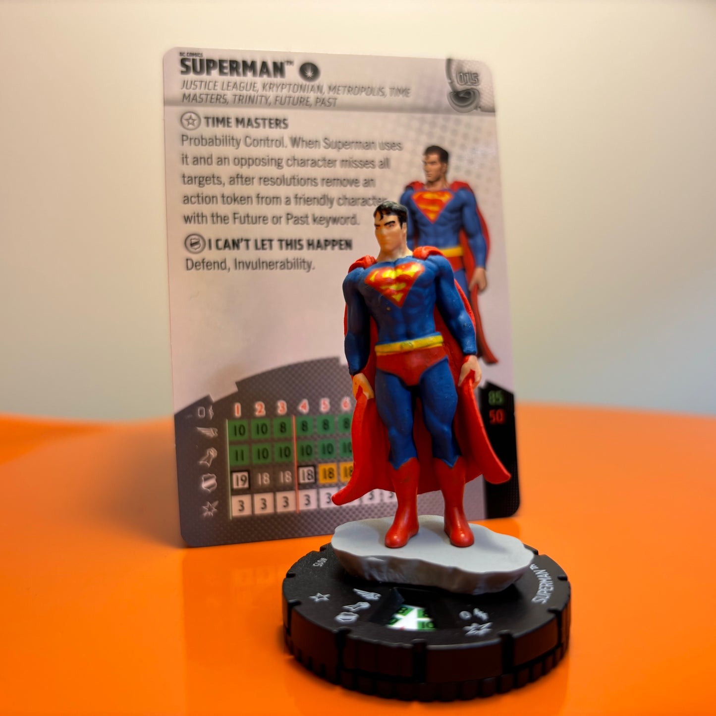 Heroclix - DC Masters of Time Communes