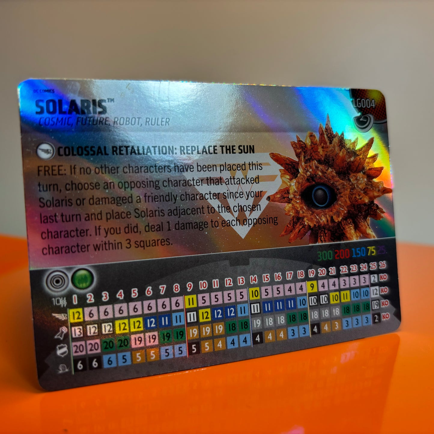 Heroclix - Super Rares, Chases et tout le reste de DC Masters of Time