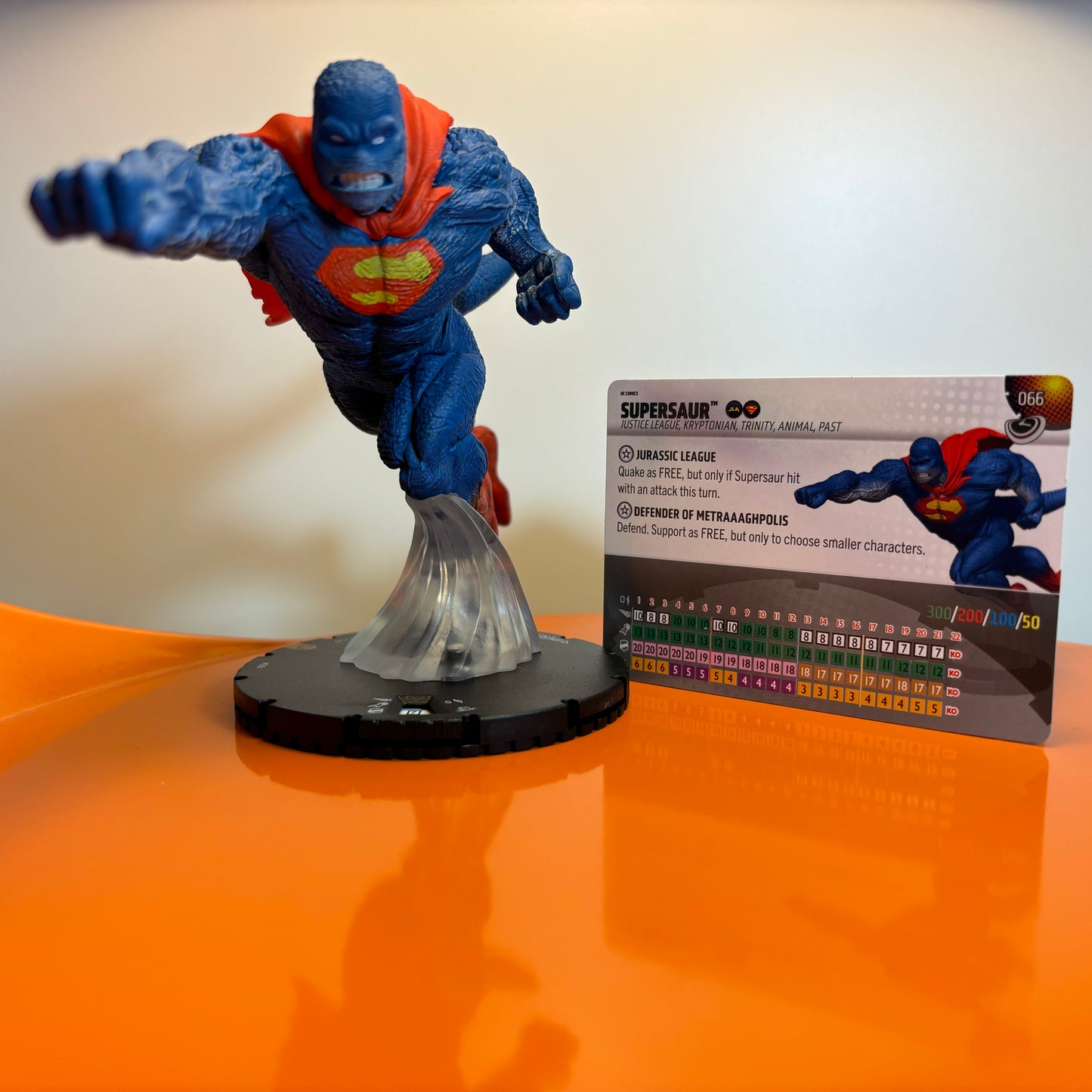 Heroclix - Super Rares, Chases et tout le reste de DC Masters of Time