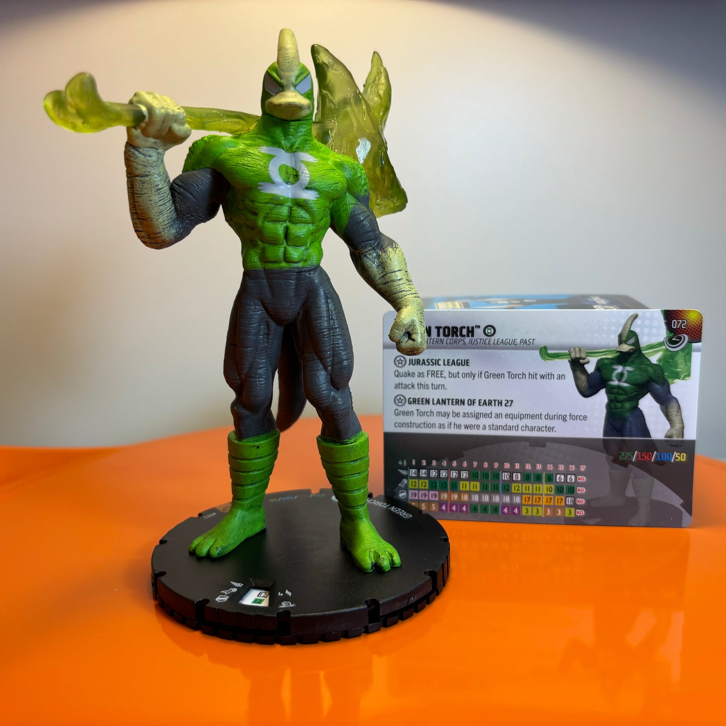 Heroclix - Super Rares, Chases et tout le reste de DC Masters of Time