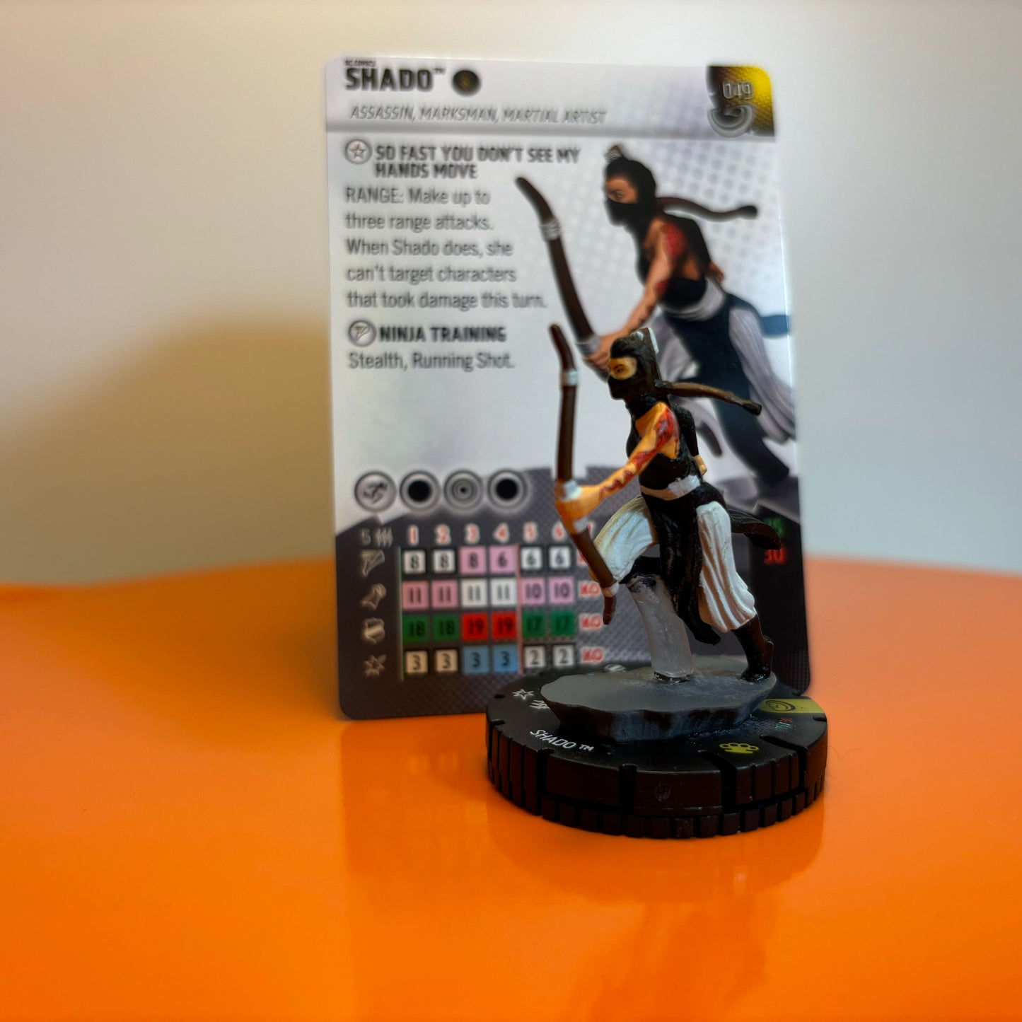 Heroclix - Super Rares, Chases et tout le reste de DC Masters of Time