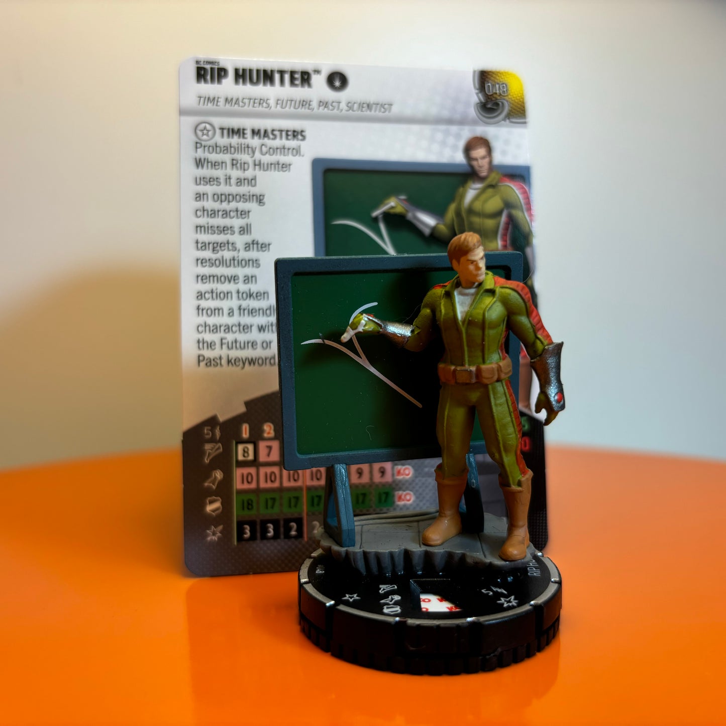 Heroclix - Super Rares, Chases et tout le reste de DC Masters of Time