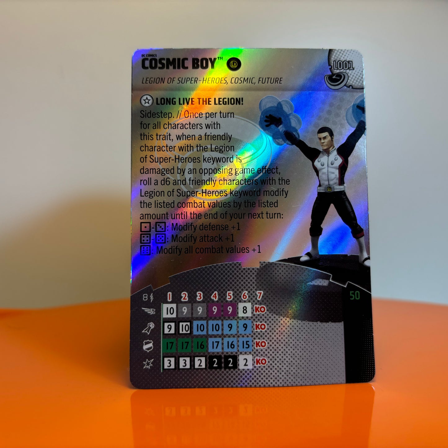 Heroclix - Super Rares, Chases et tout le reste de DC Masters of Time