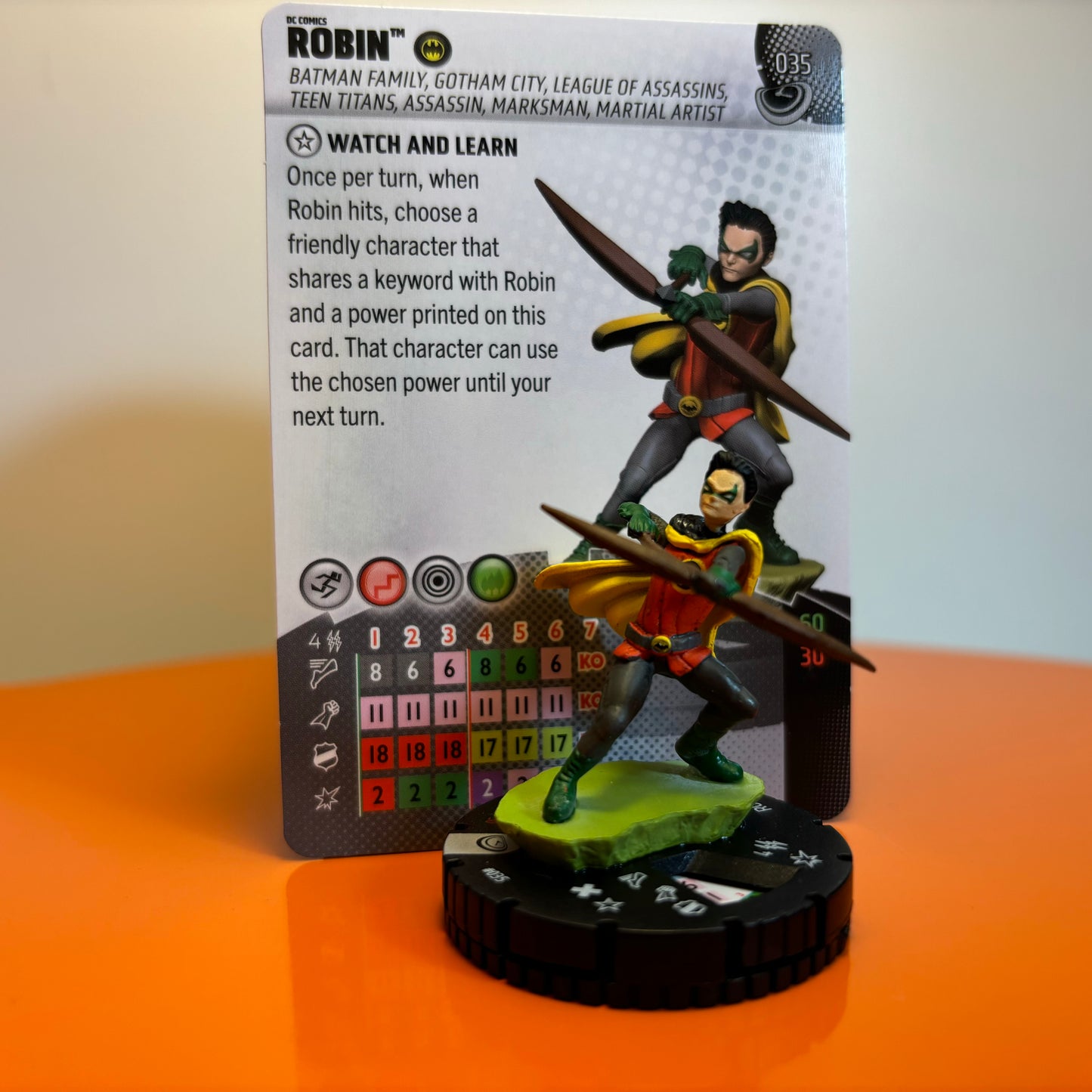 Heroclix - DC Masters of Time Rares