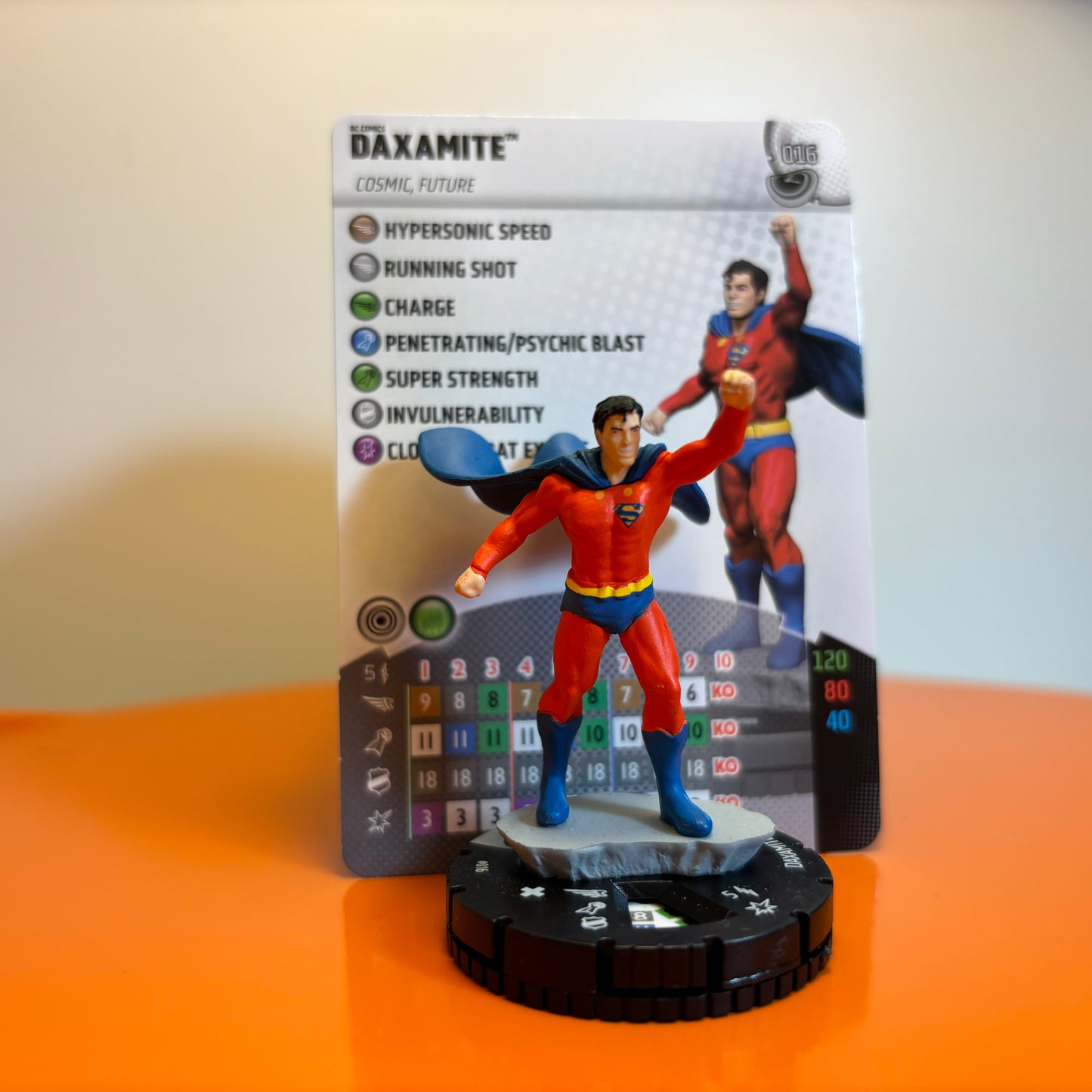 Heroclix - DC Masters of Time Communes