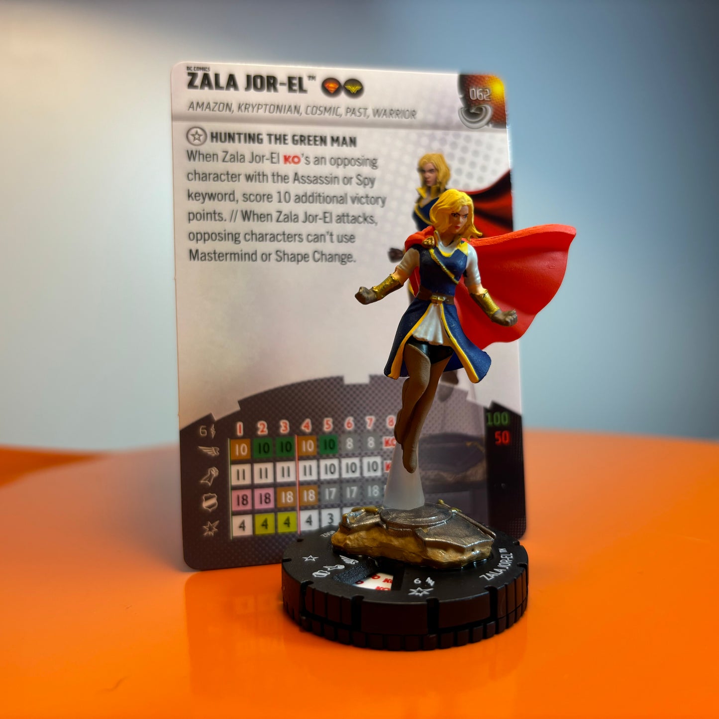 Heroclix - Super Rares, Chases et tout le reste de DC Masters of Time