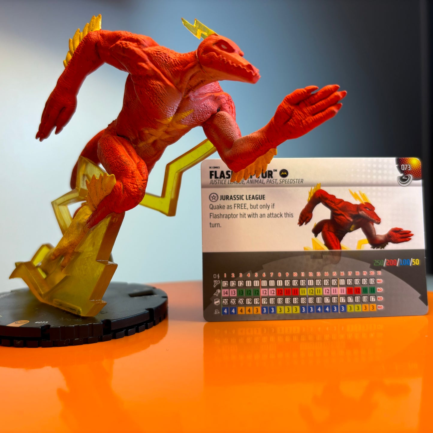 Heroclix - Super Rares, Chases et tout le reste de DC Masters of Time