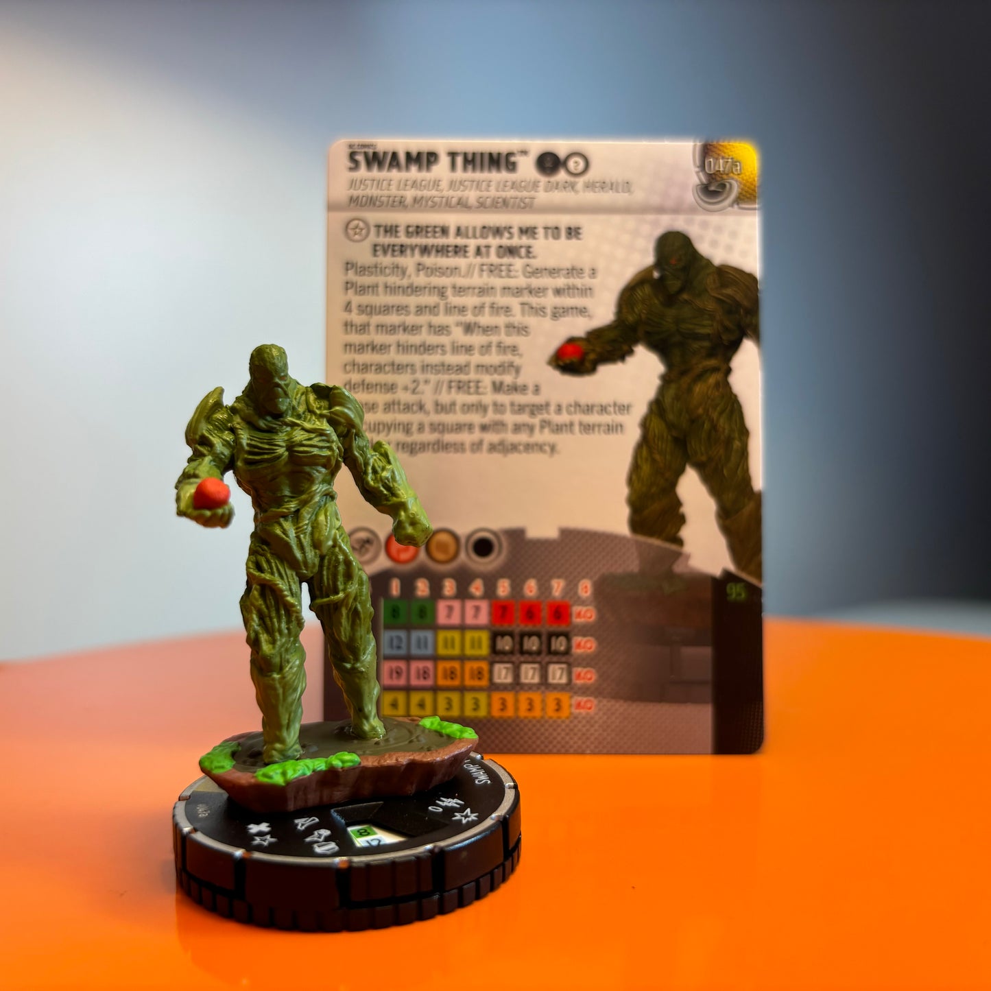 Heroclix - Super Rares, Chases et tout le reste de DC Masters of Time