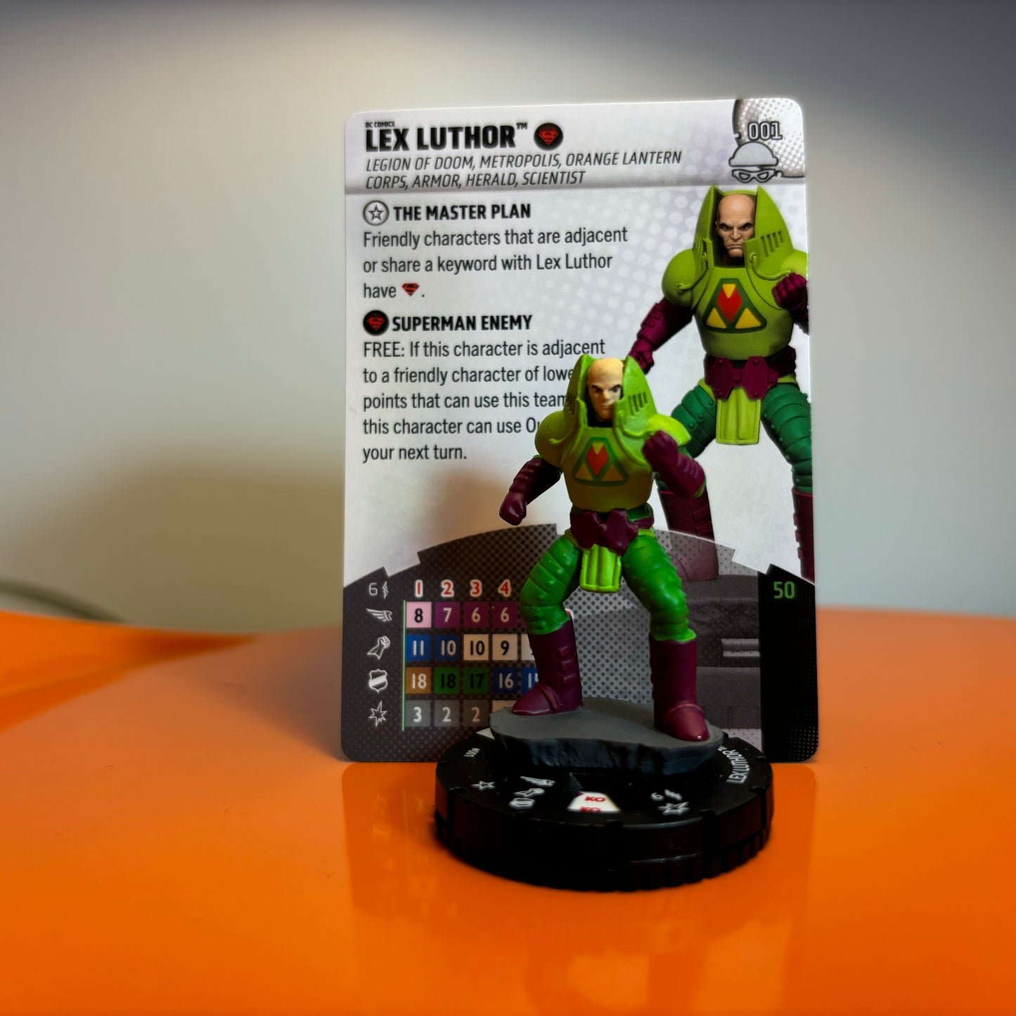 Heroclix - DC Notorious Communes