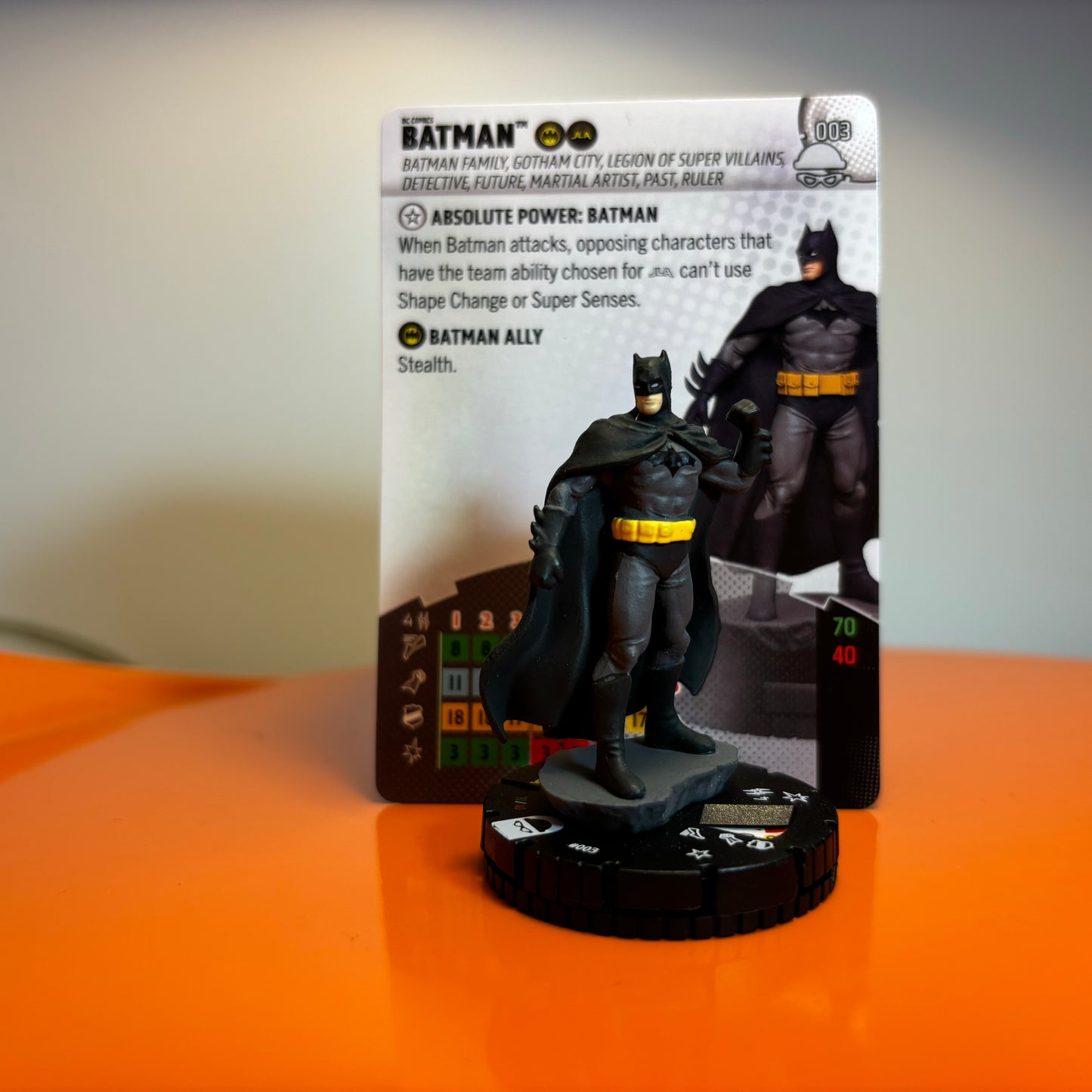 Heroclix - DC Notorious Communes
