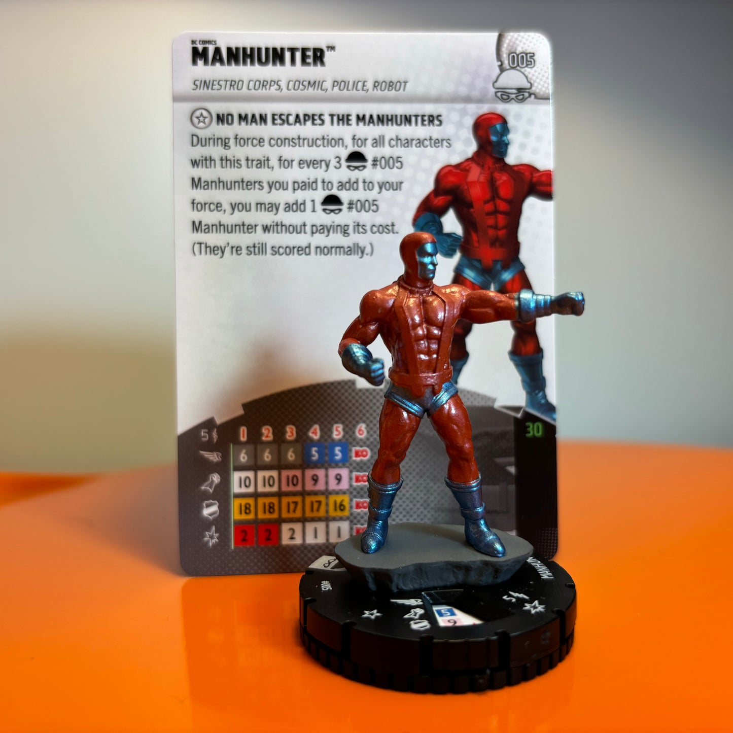 Heroclix - DC Notorious Communes