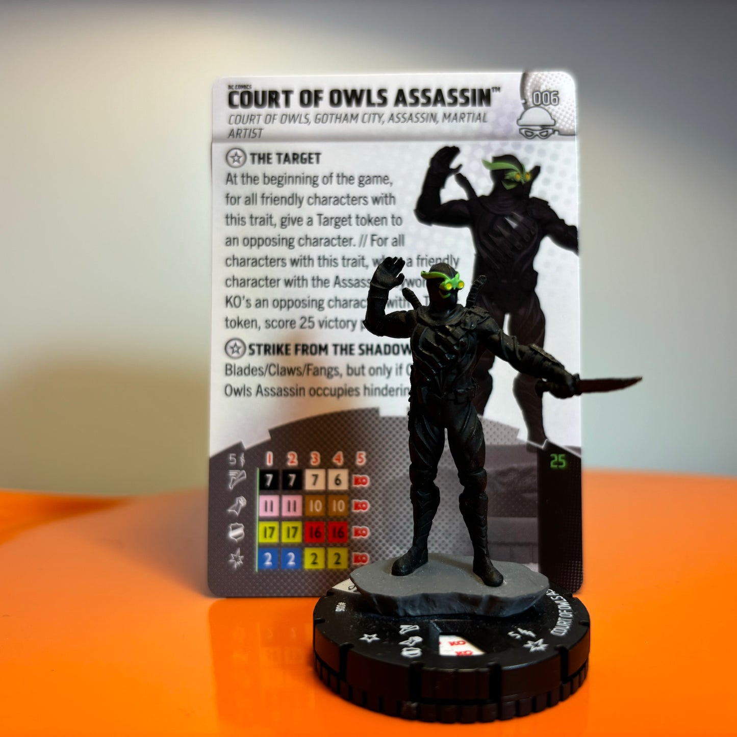 Heroclix - DC Notorious Communes