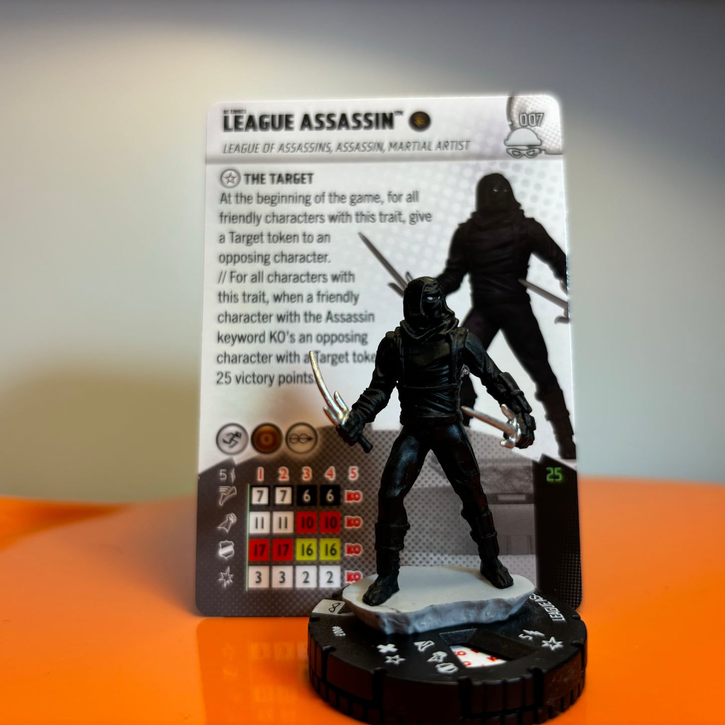 Heroclix - DC Notorious Communes