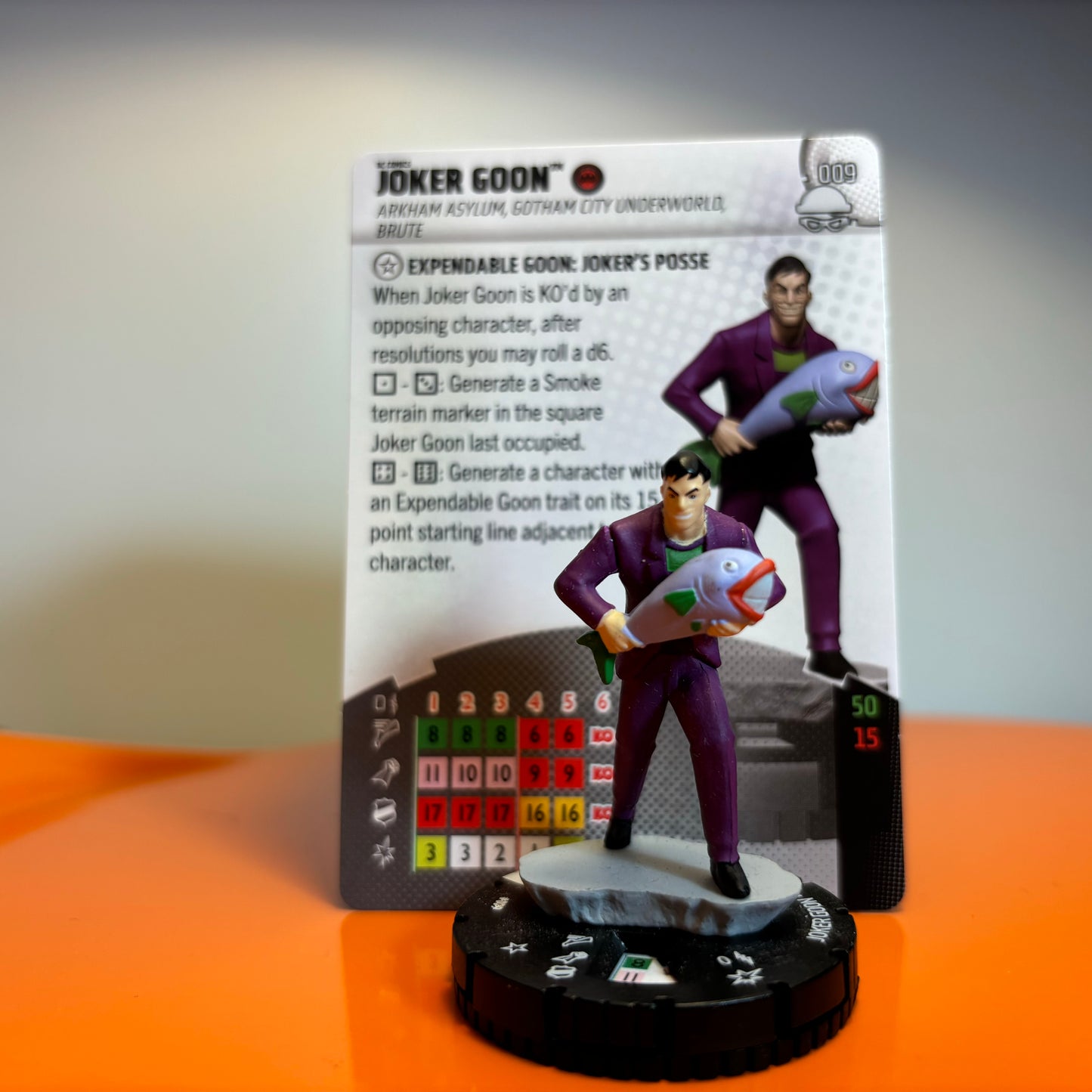 Heroclix - DC Notorious Communes